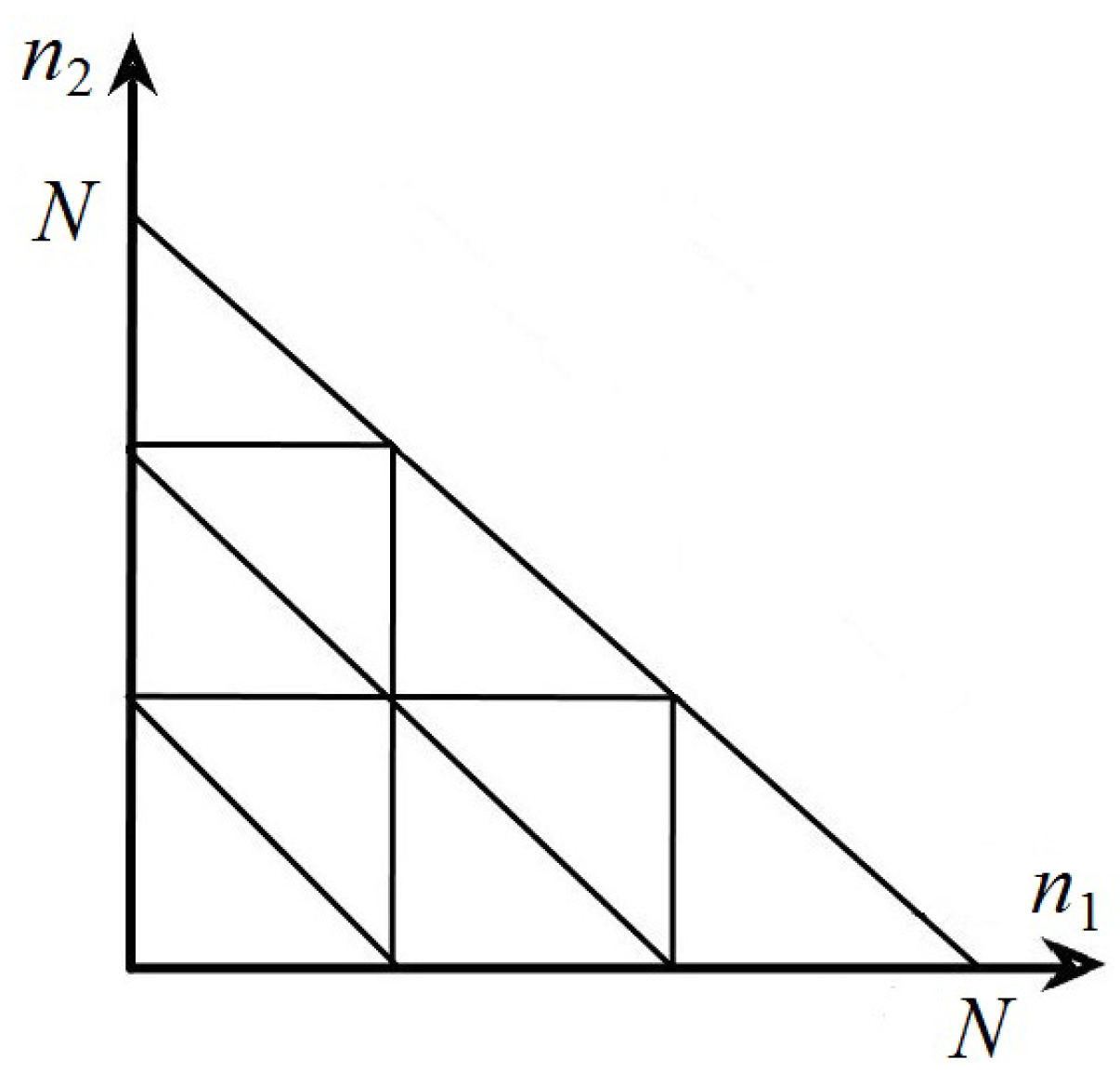 Mathematics 09 02511 g005
