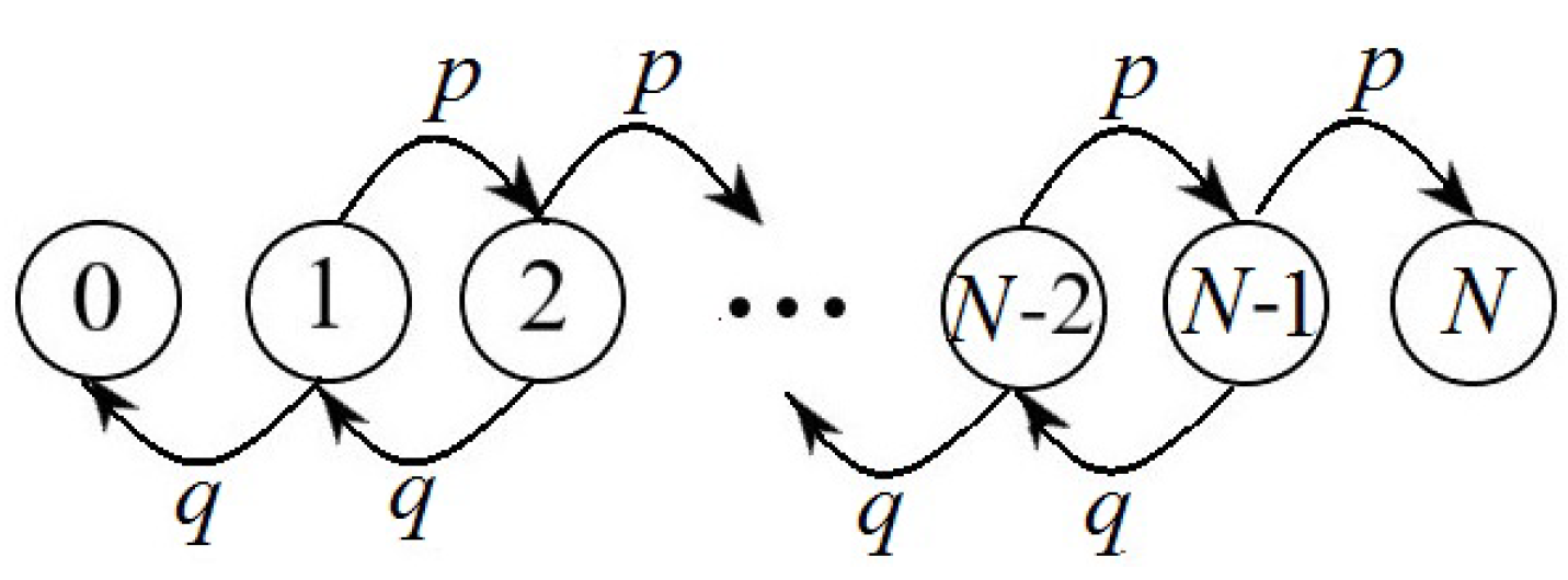 Mathematics 09 02511 g006