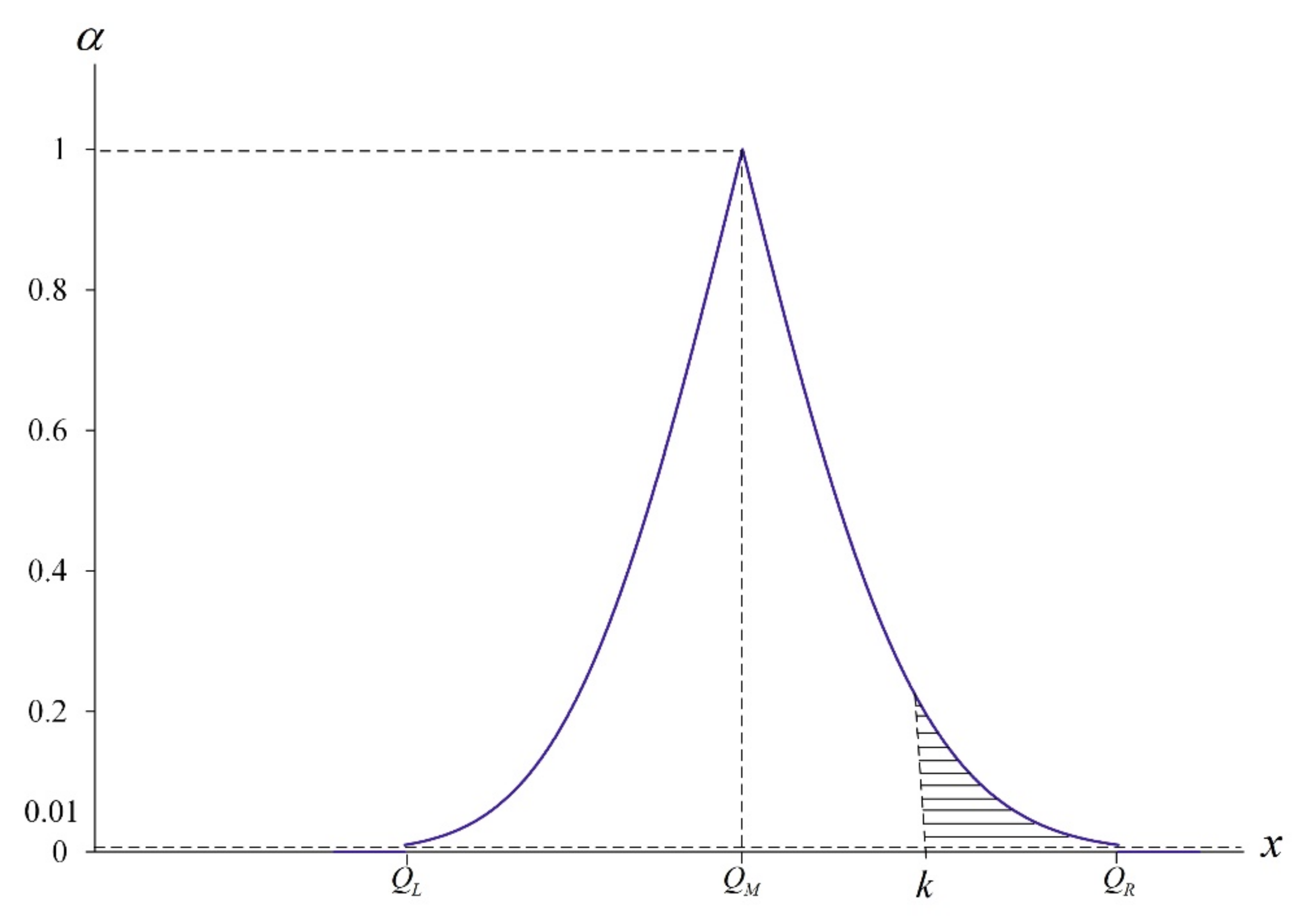 Mathematics 09 02513 g002