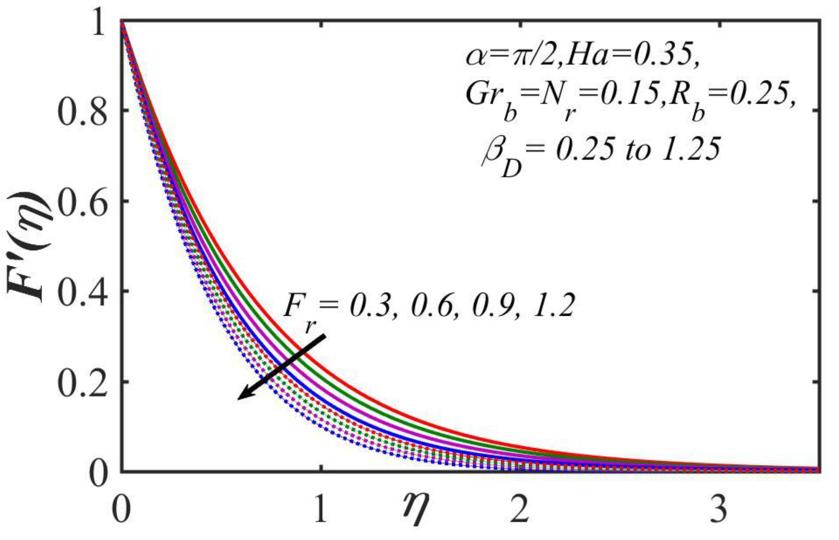 Mathematics 09 02514 g003