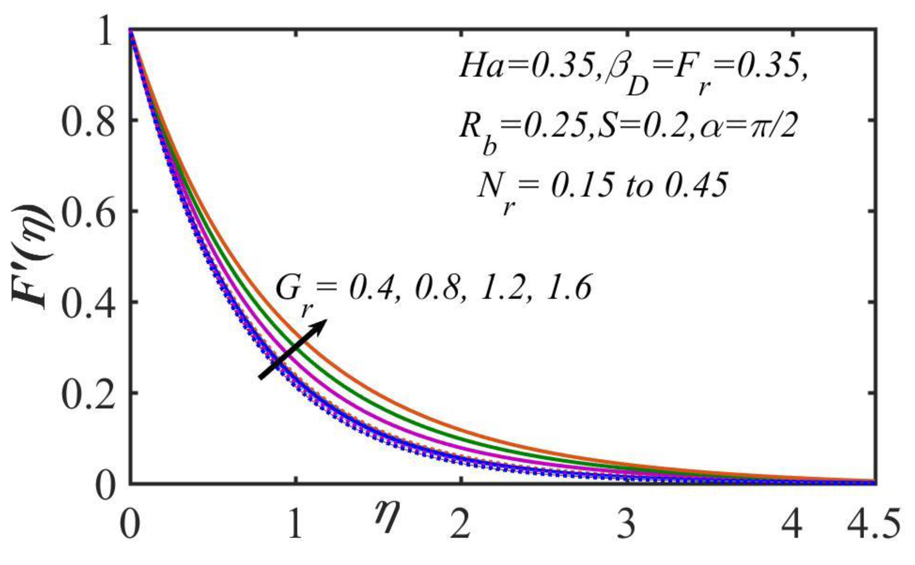 Mathematics 09 02514 g004