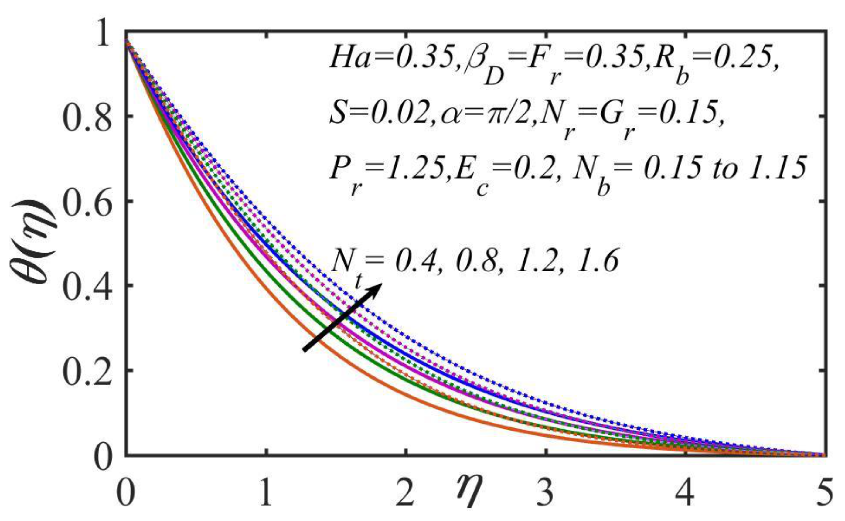 Mathematics 09 02514 g007