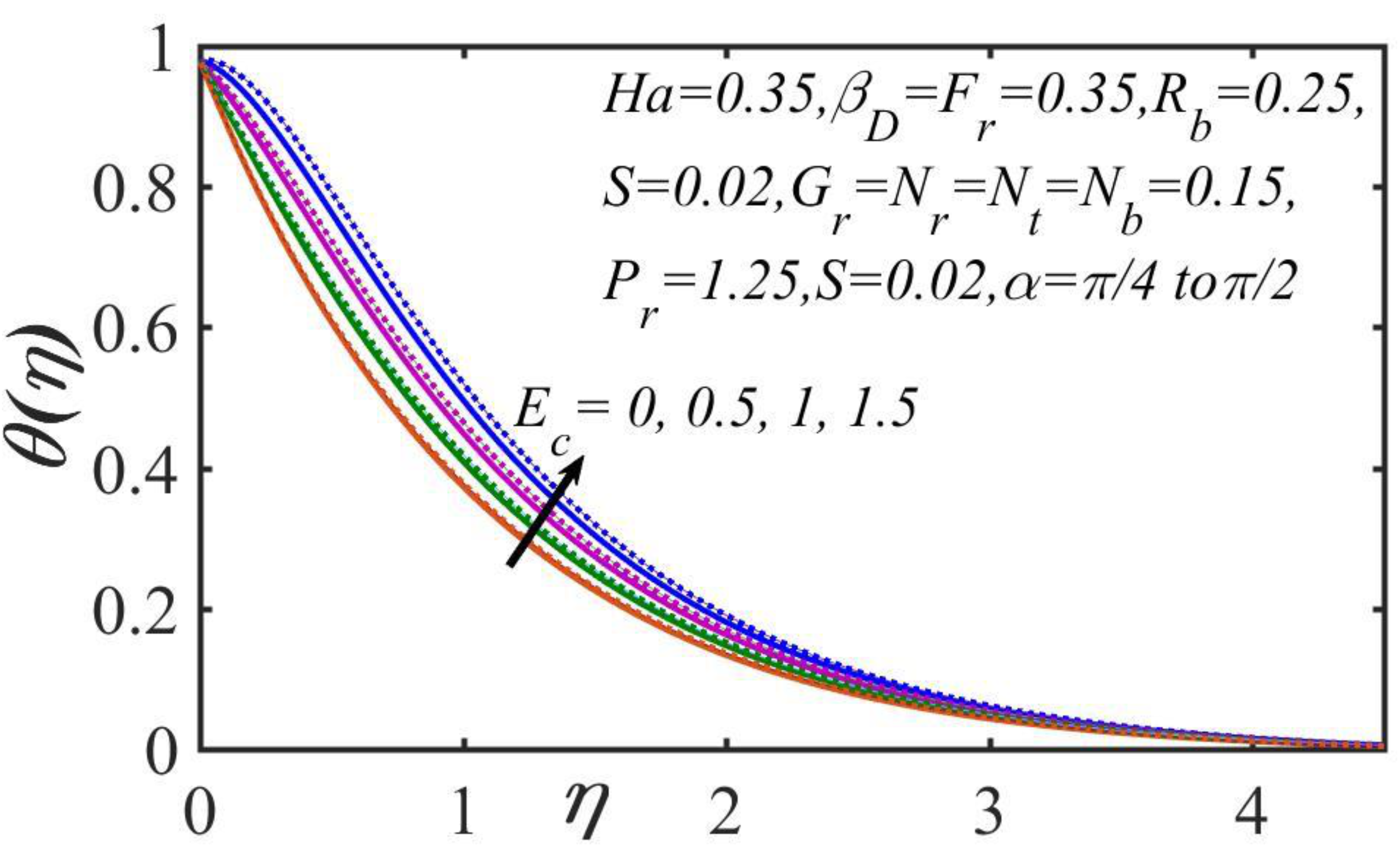 Mathematics 09 02514 g008