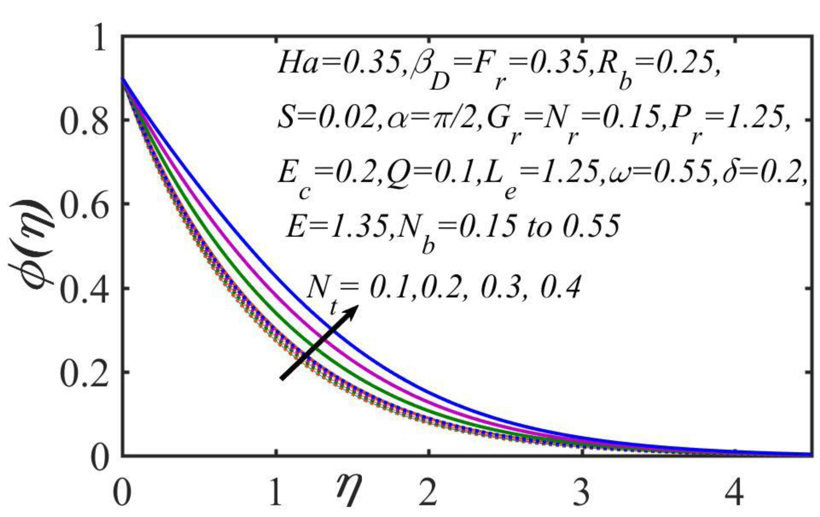 Mathematics 09 02514 g010