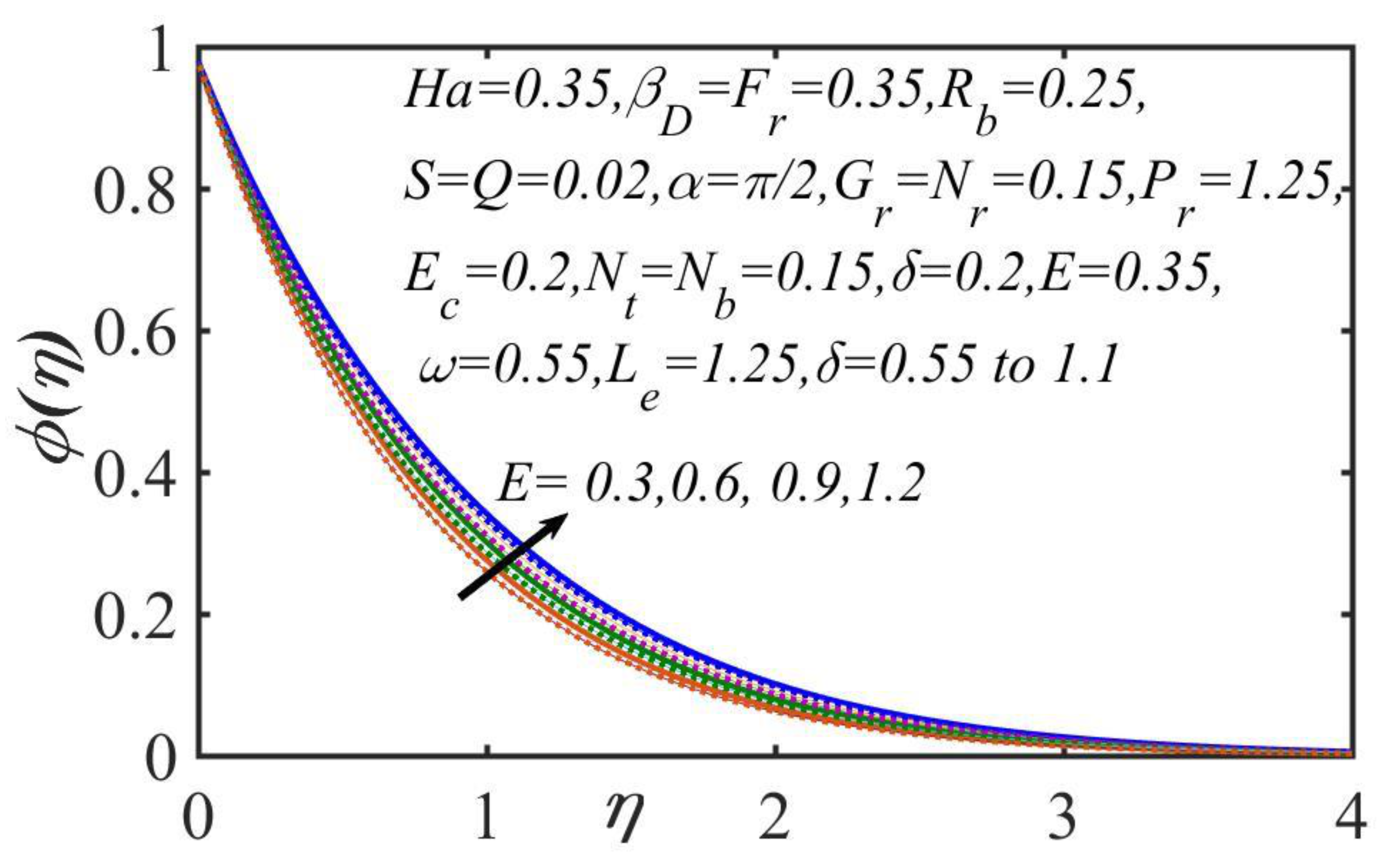 Mathematics 09 02514 g012