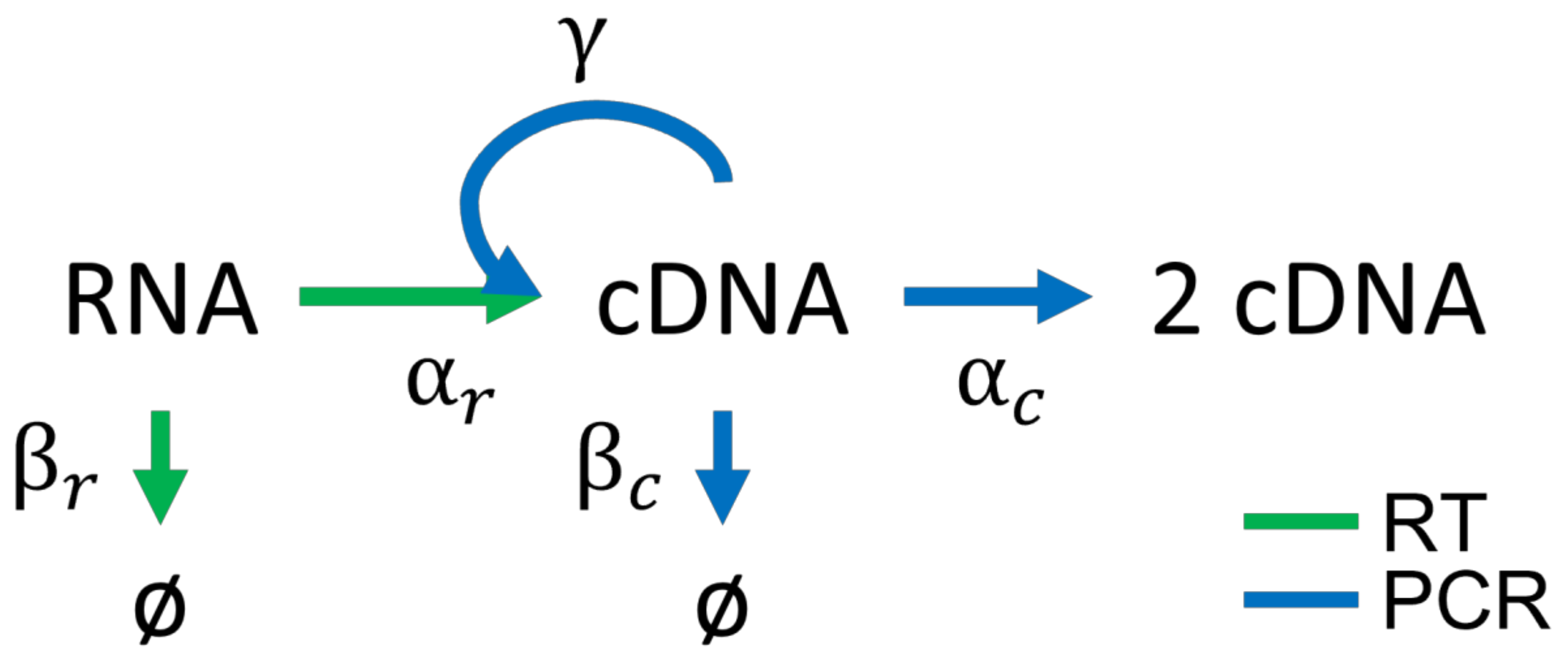Mathematics 09 02515 g001