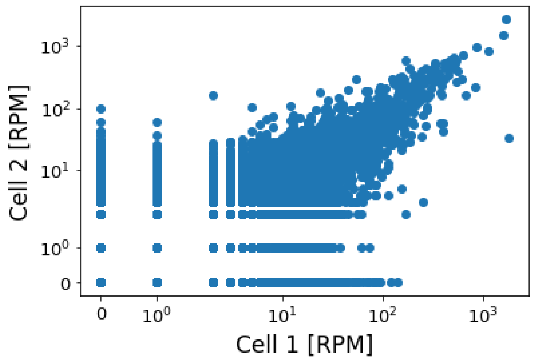 Mathematics 09 02515 g004