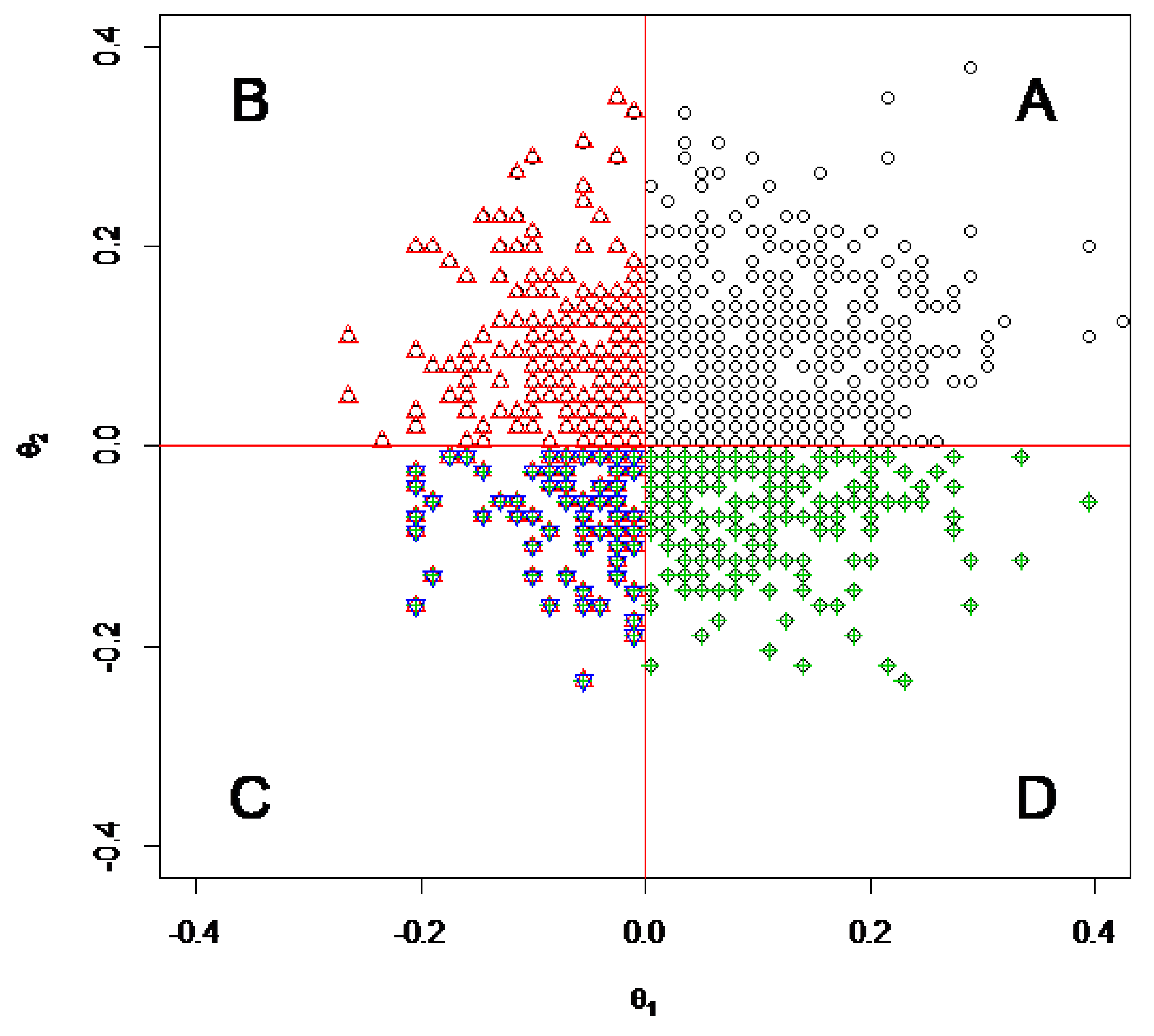 Mathematics 09 02518 g001