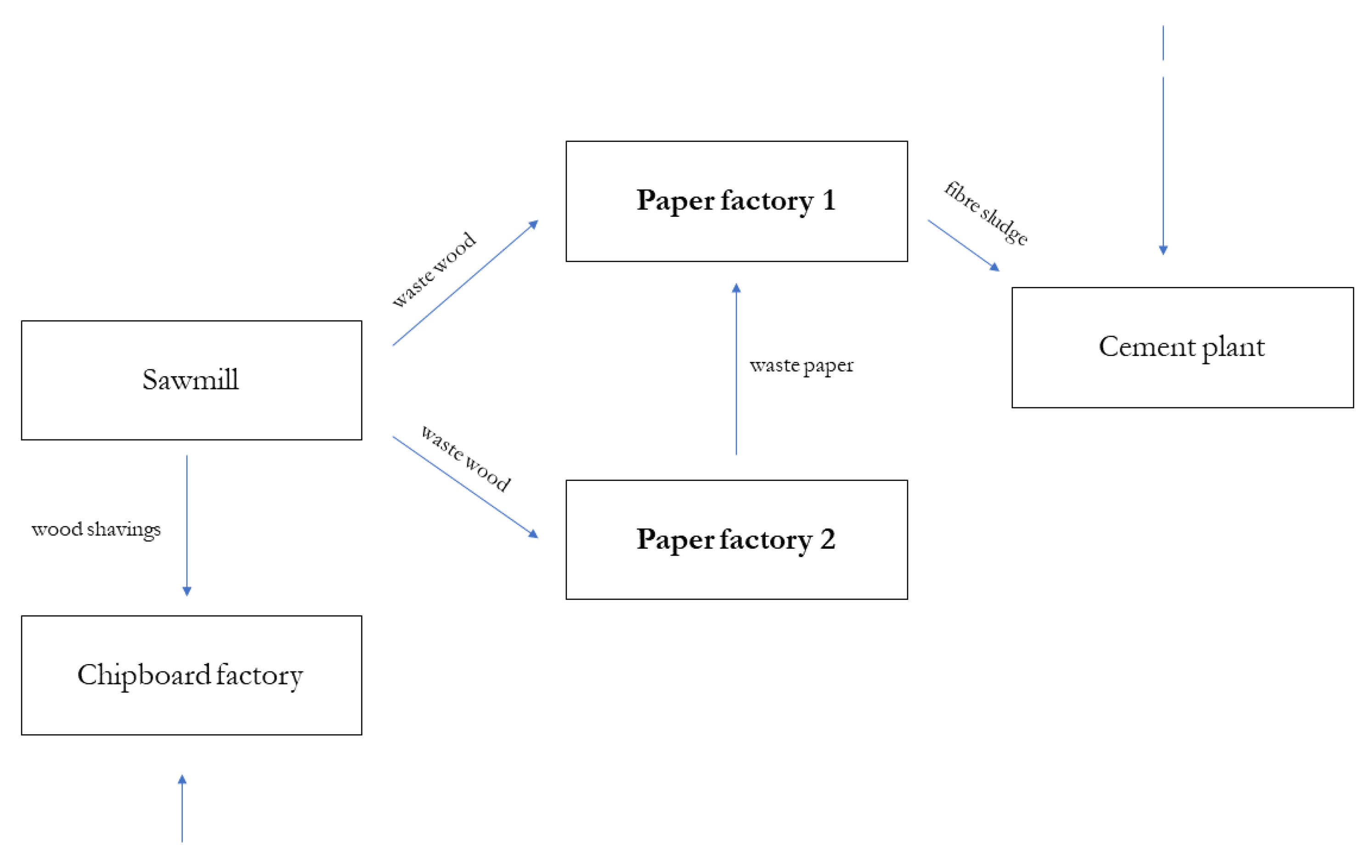 Mathematics 09 02520 g001