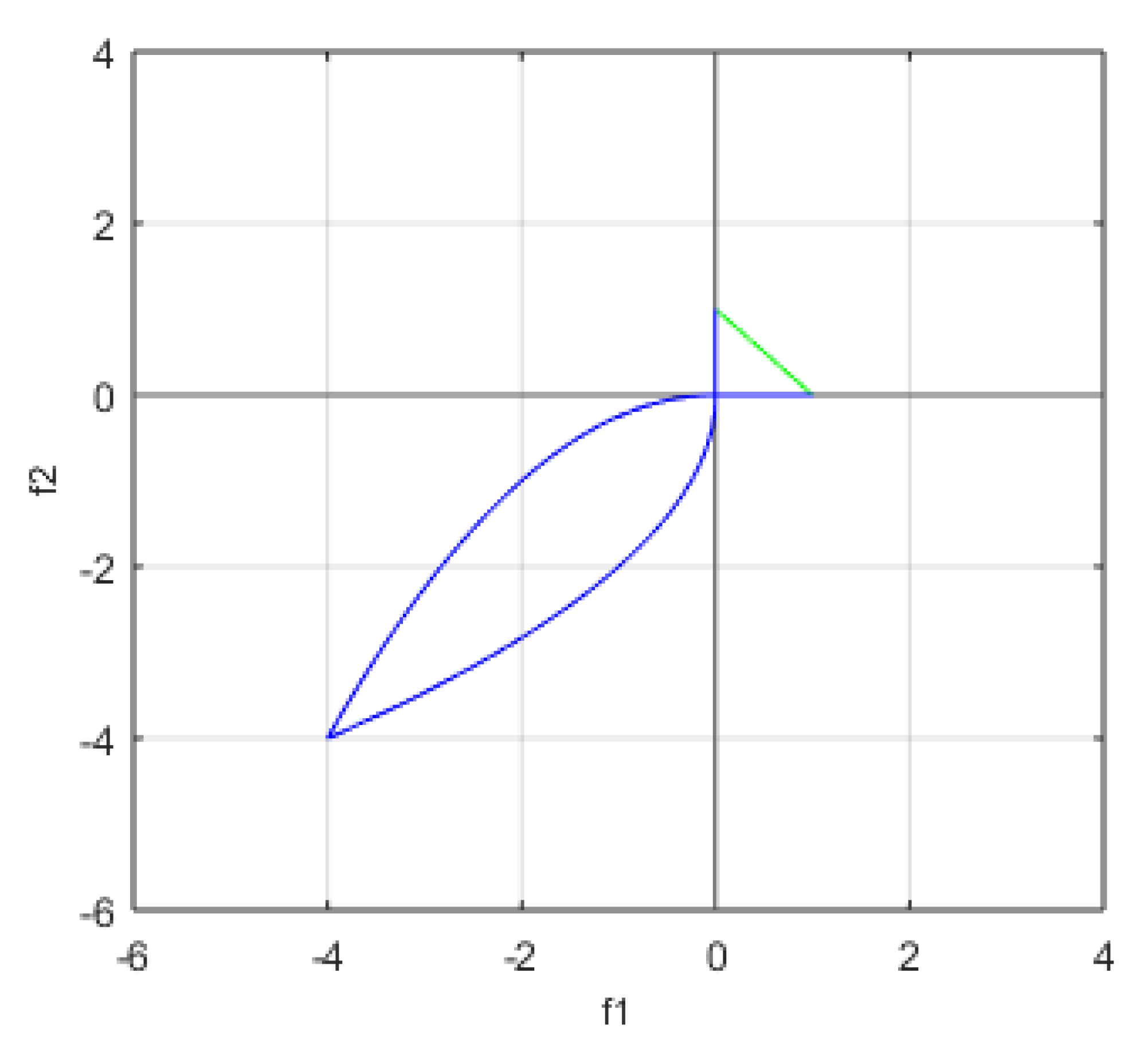 Mathematics 09 02520 g002