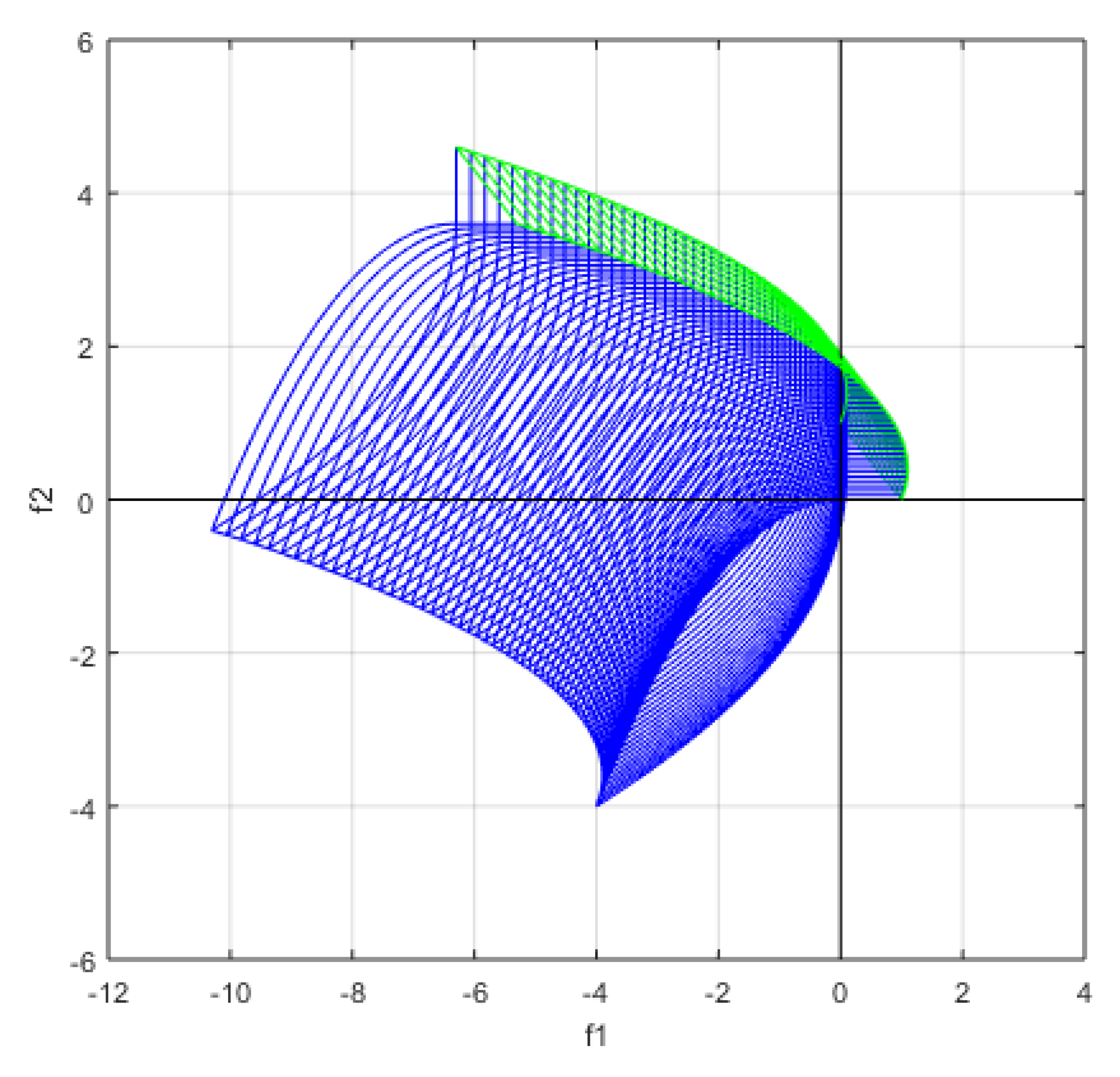 Mathematics 09 02520 g003