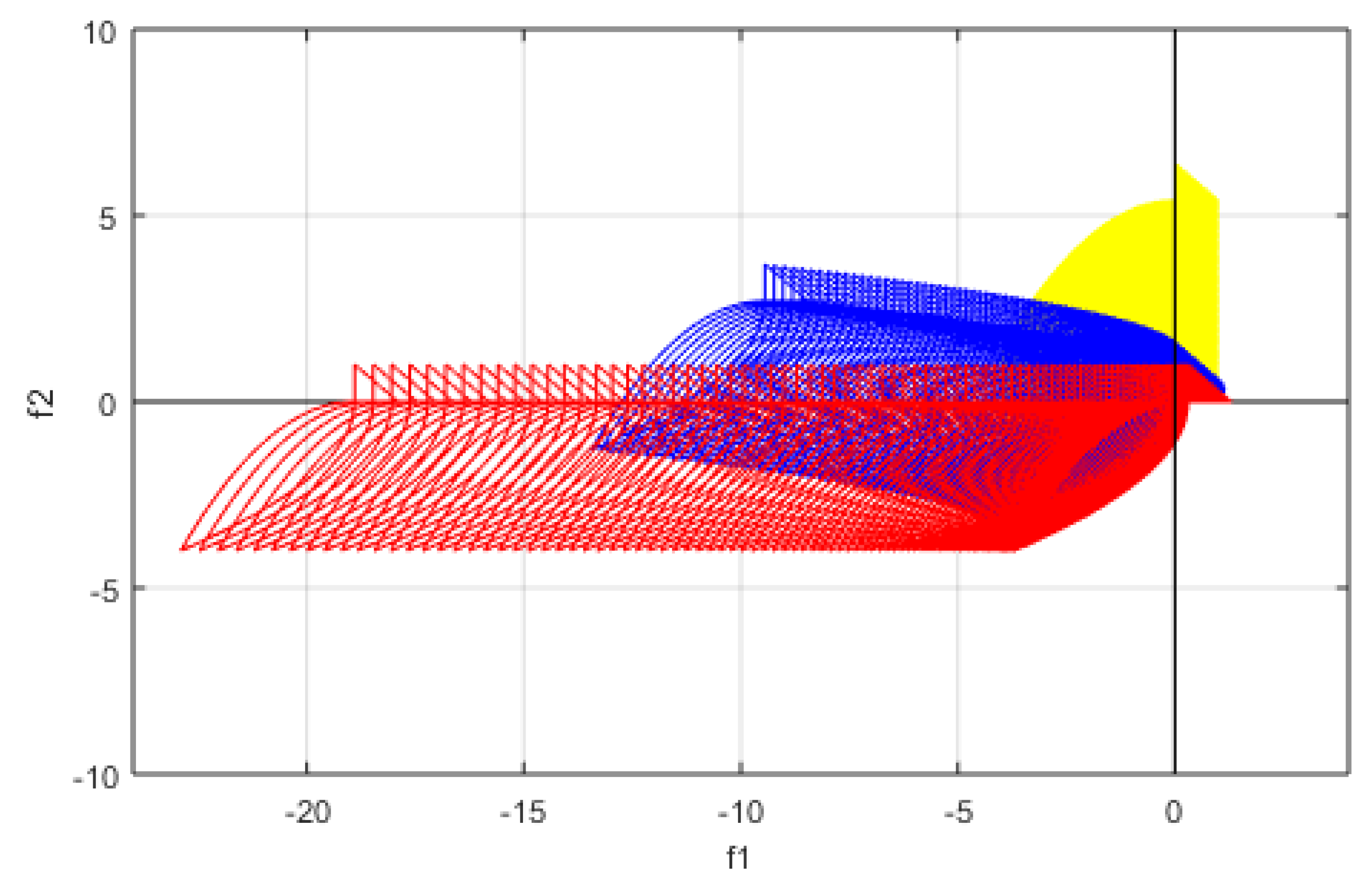 Mathematics 09 02520 g007