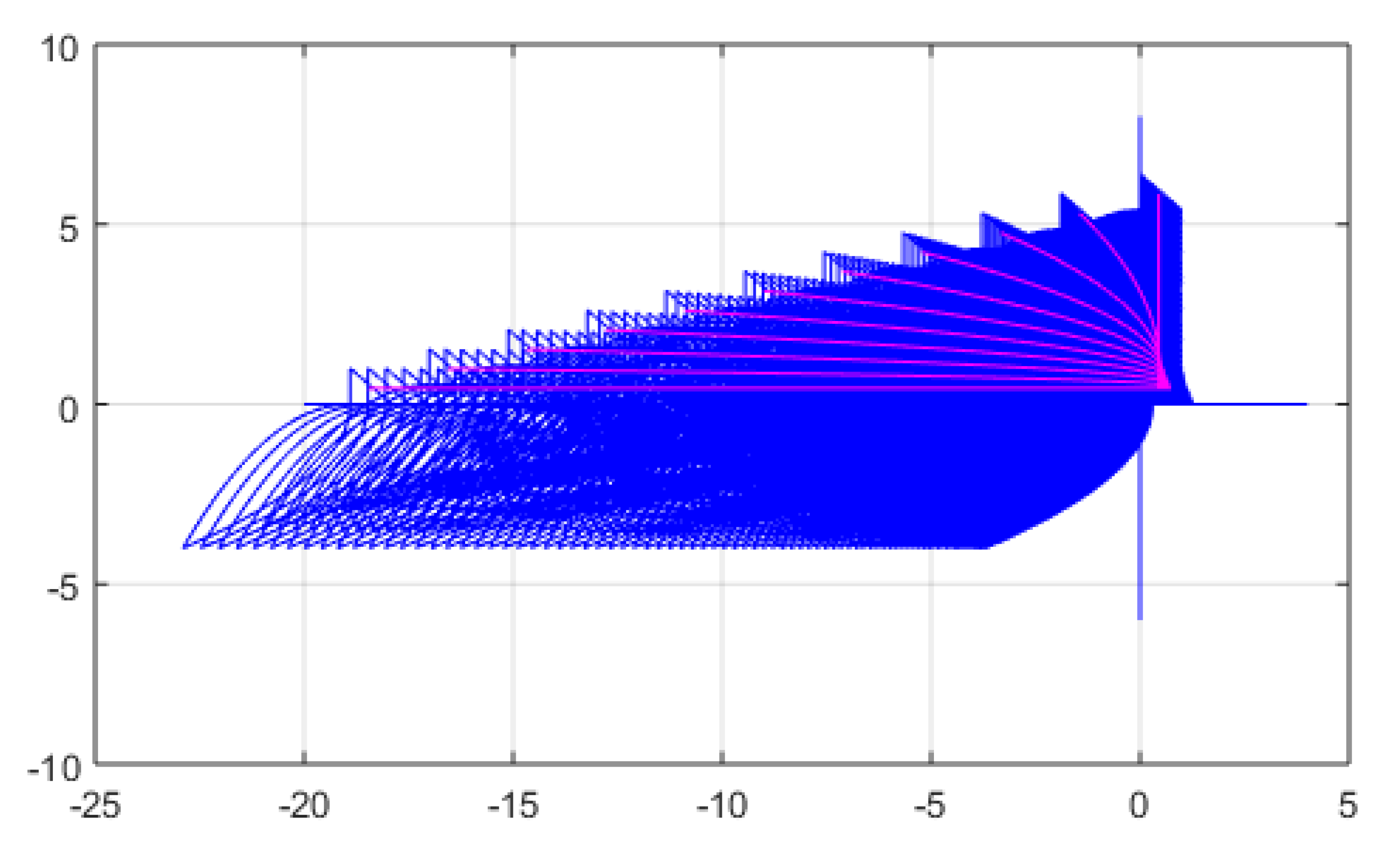 Mathematics 09 02520 g008