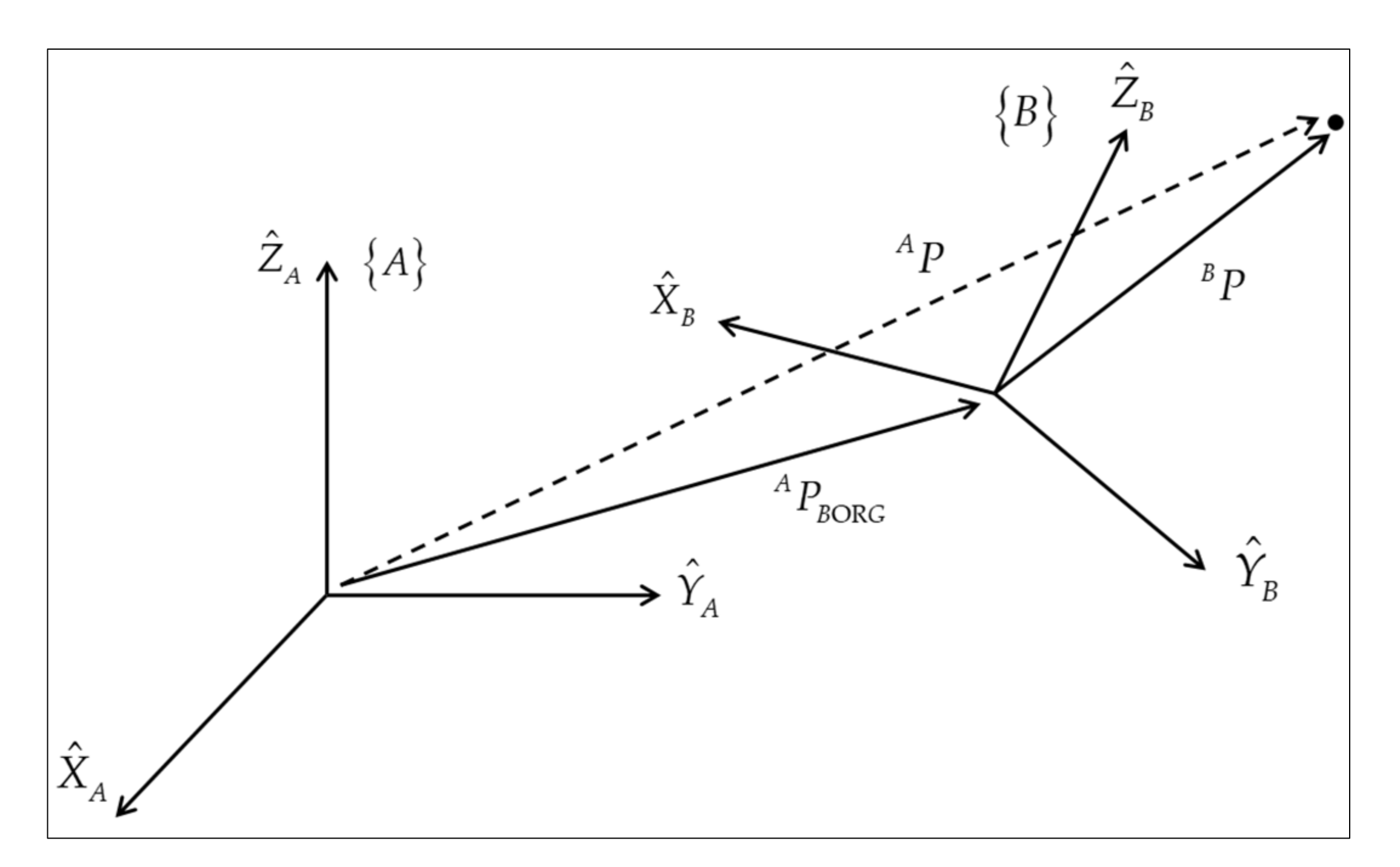 Mathematics 09 02521 g002