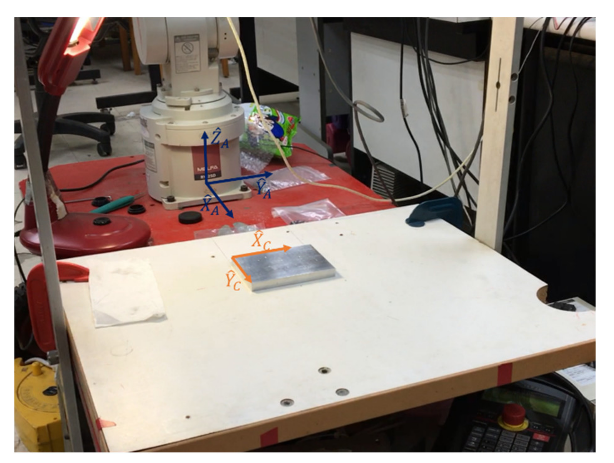 Mathematics 09 02521 g004