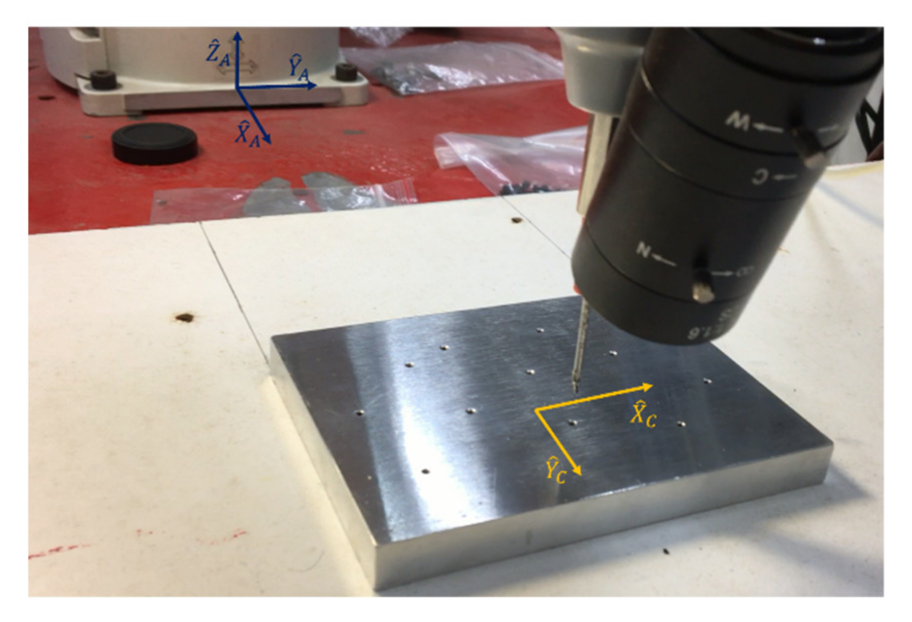 Mathematics 09 02521 g006