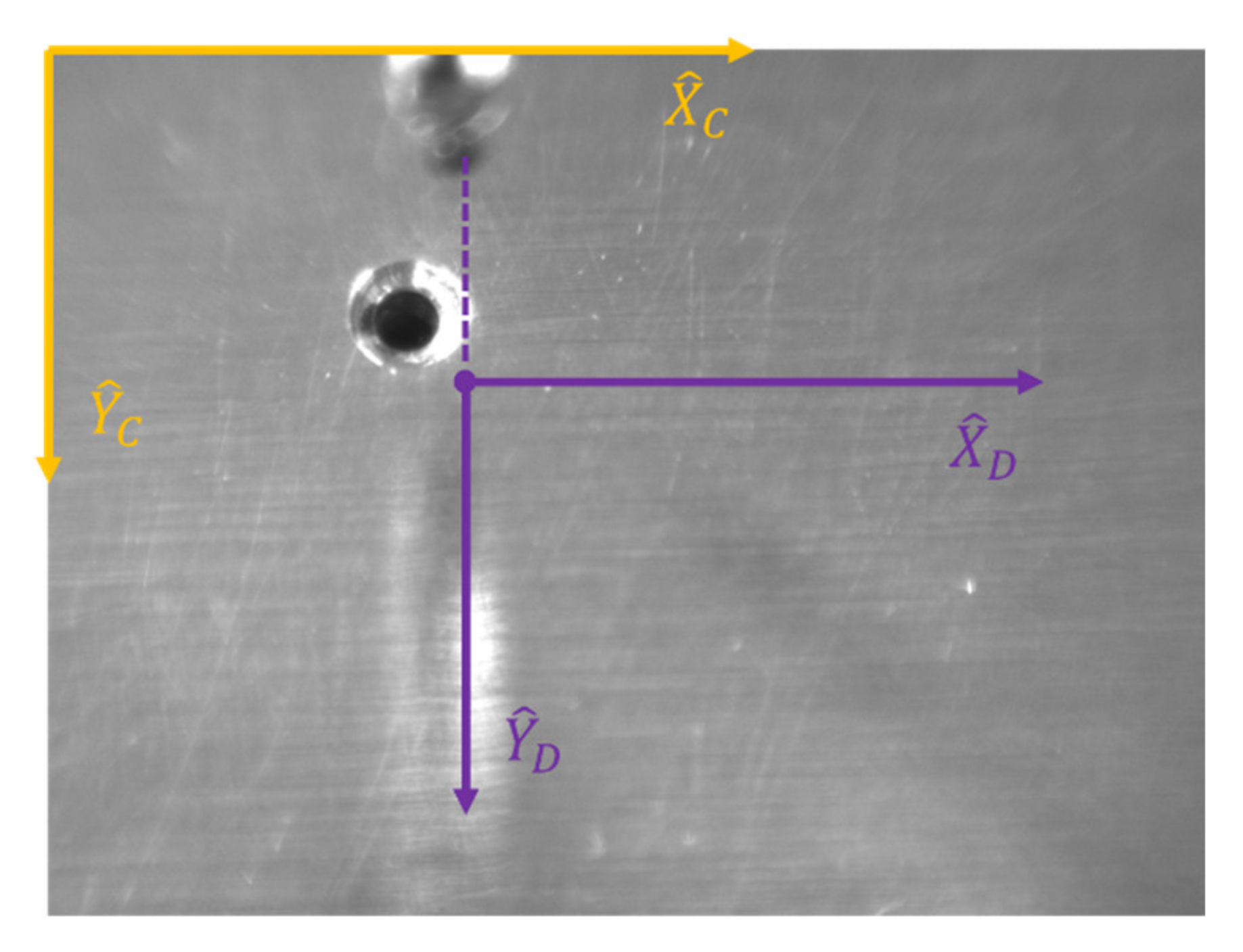 Mathematics 09 02521 g007