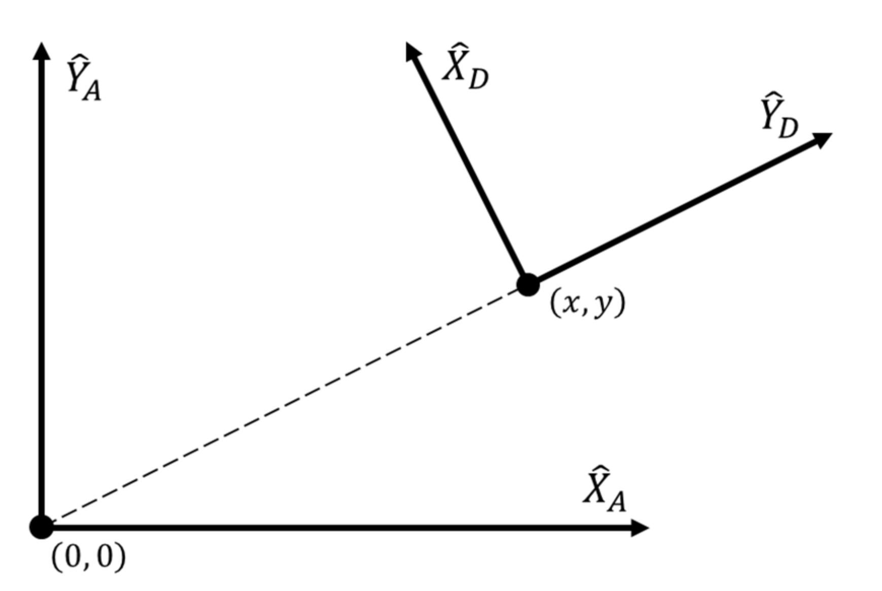 Mathematics 09 02521 g008