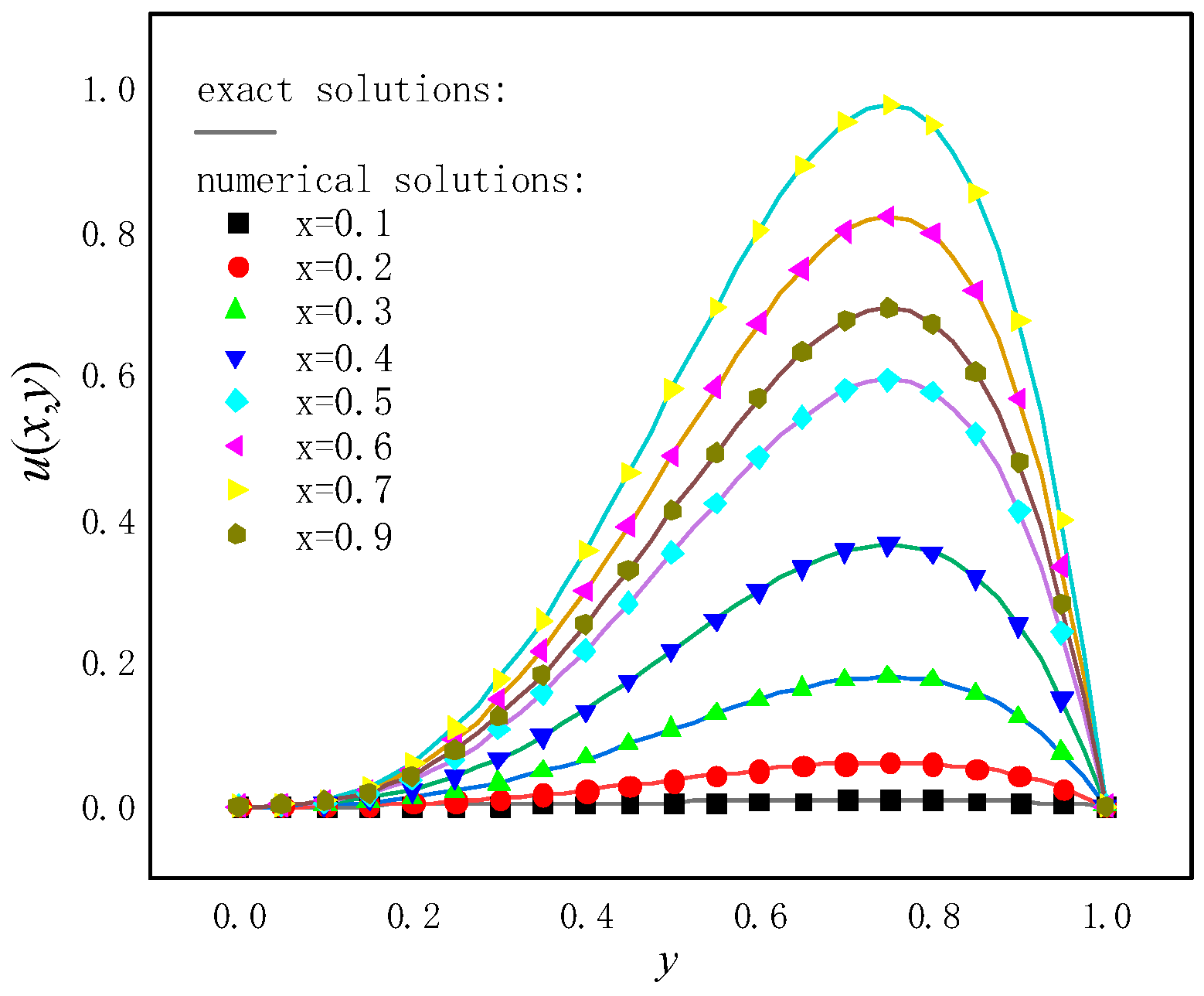 Mathematics 09 02524 g002