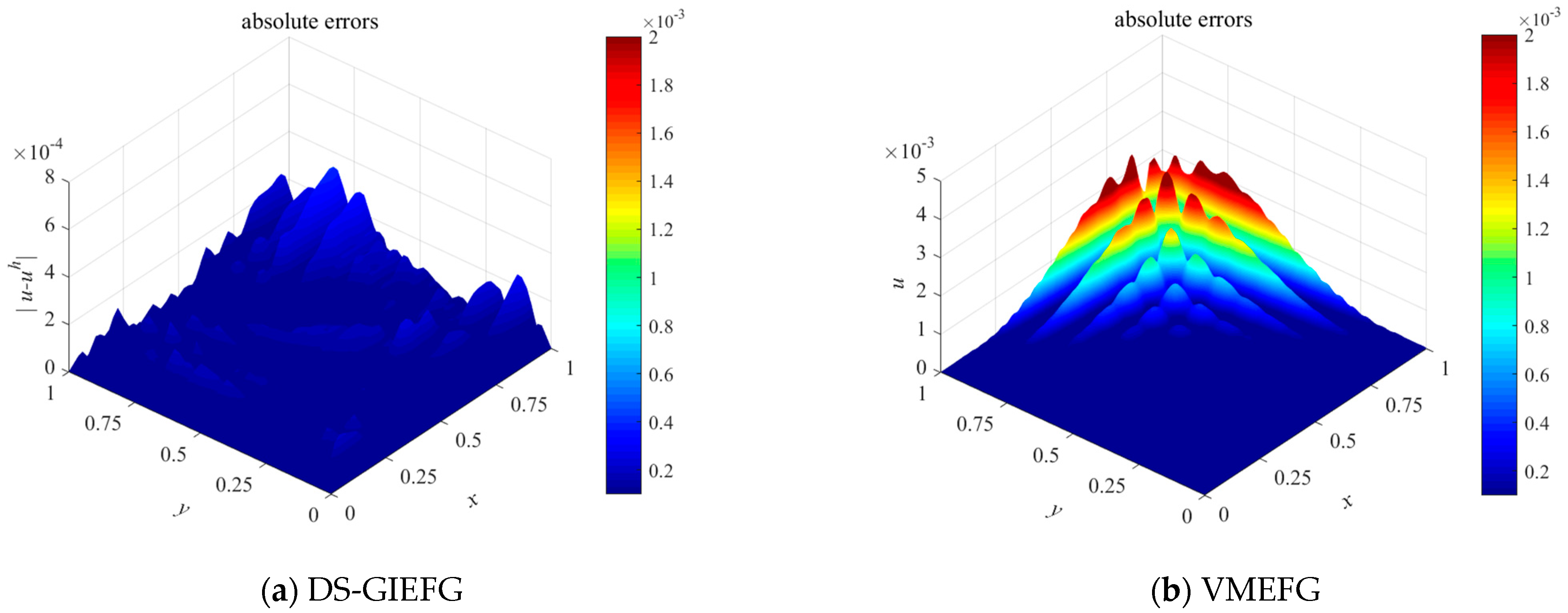 Mathematics 09 02524 g003a