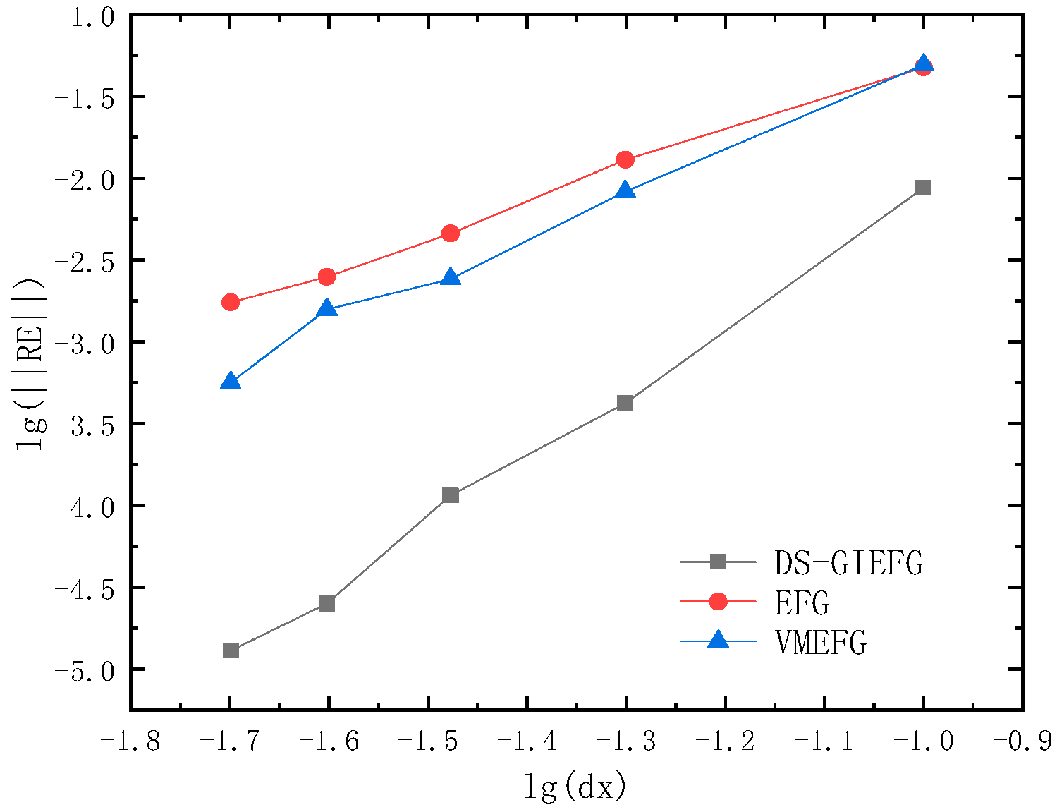 Mathematics 09 02524 g004