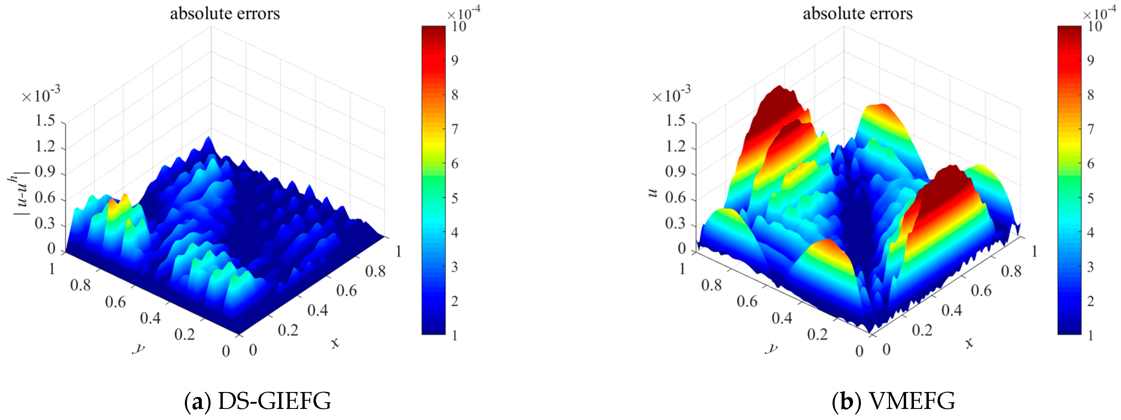 Mathematics 09 02524 g008