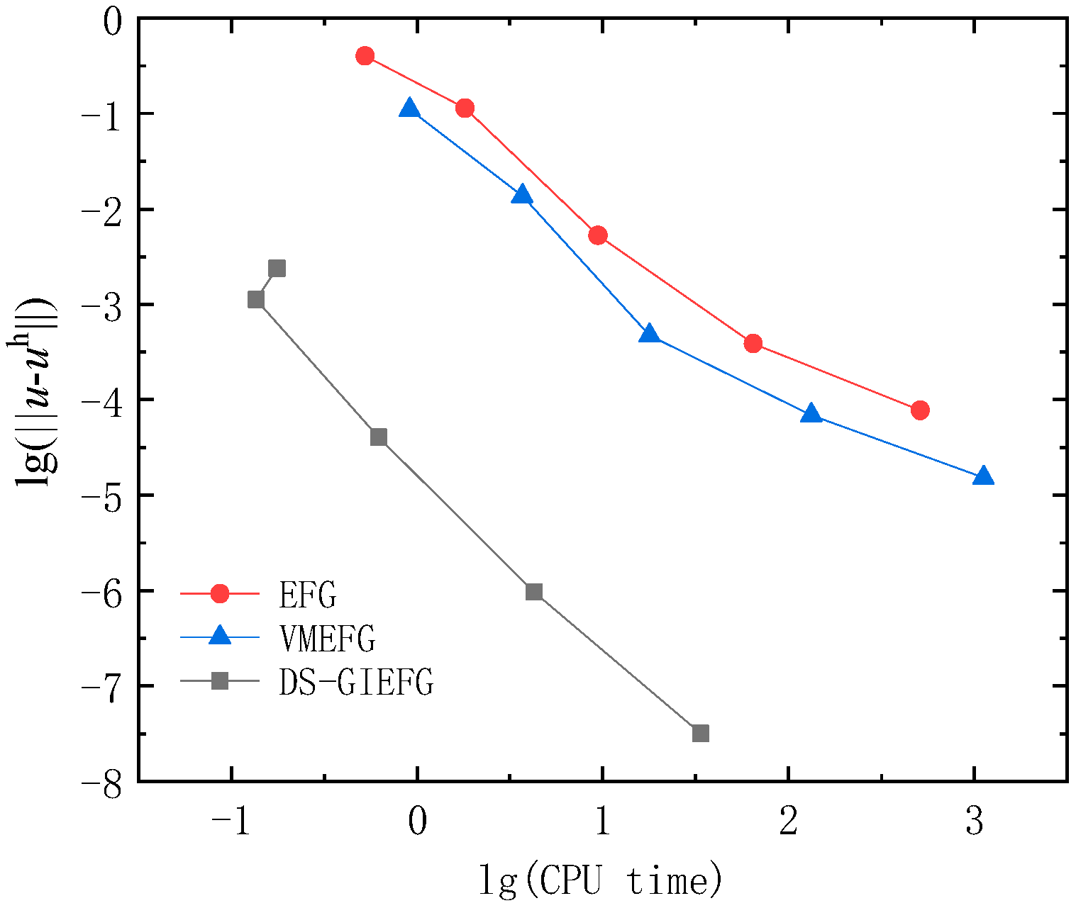 Mathematics 09 02524 g013