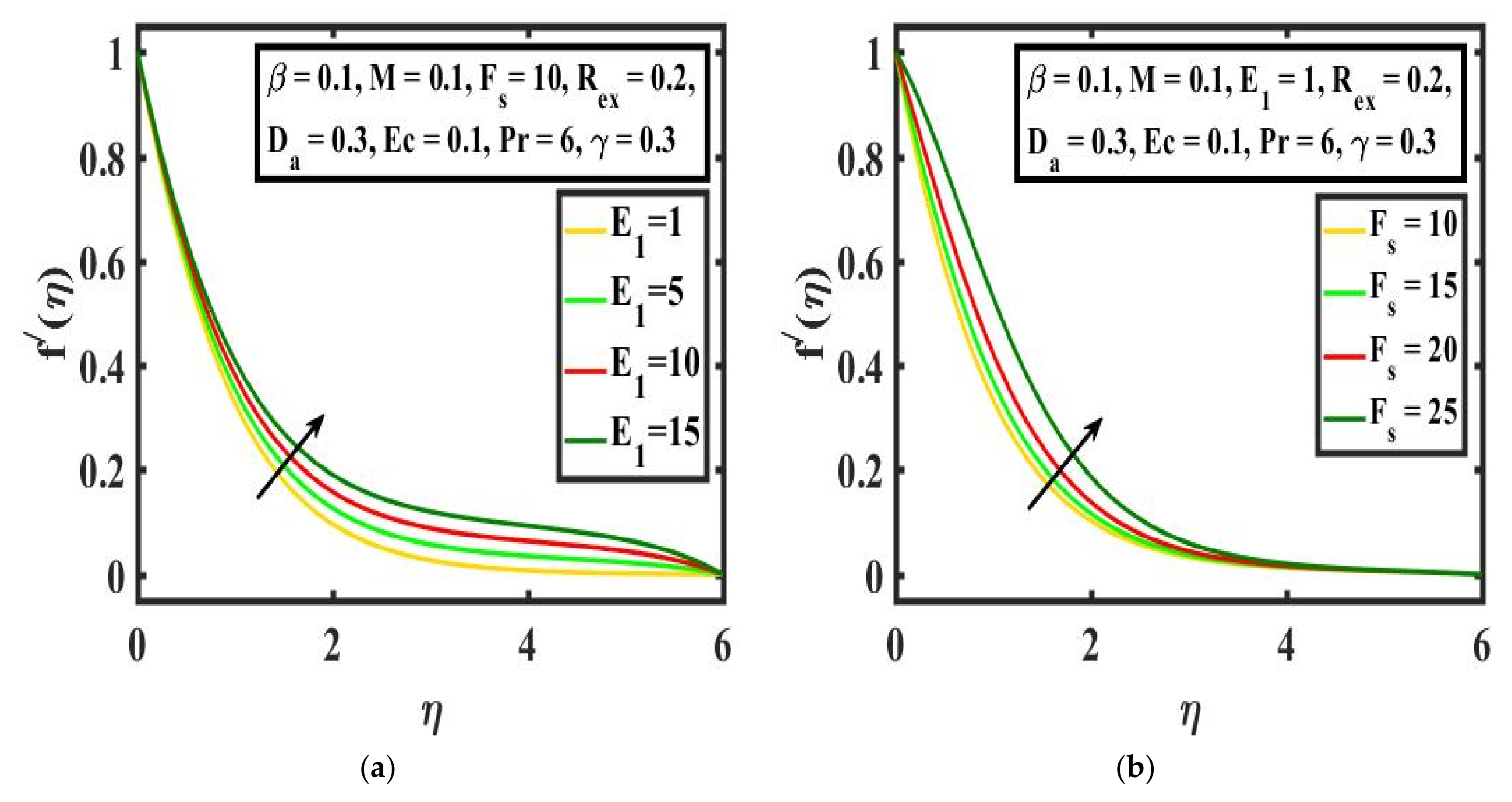 Mathematics 09 02525 g003