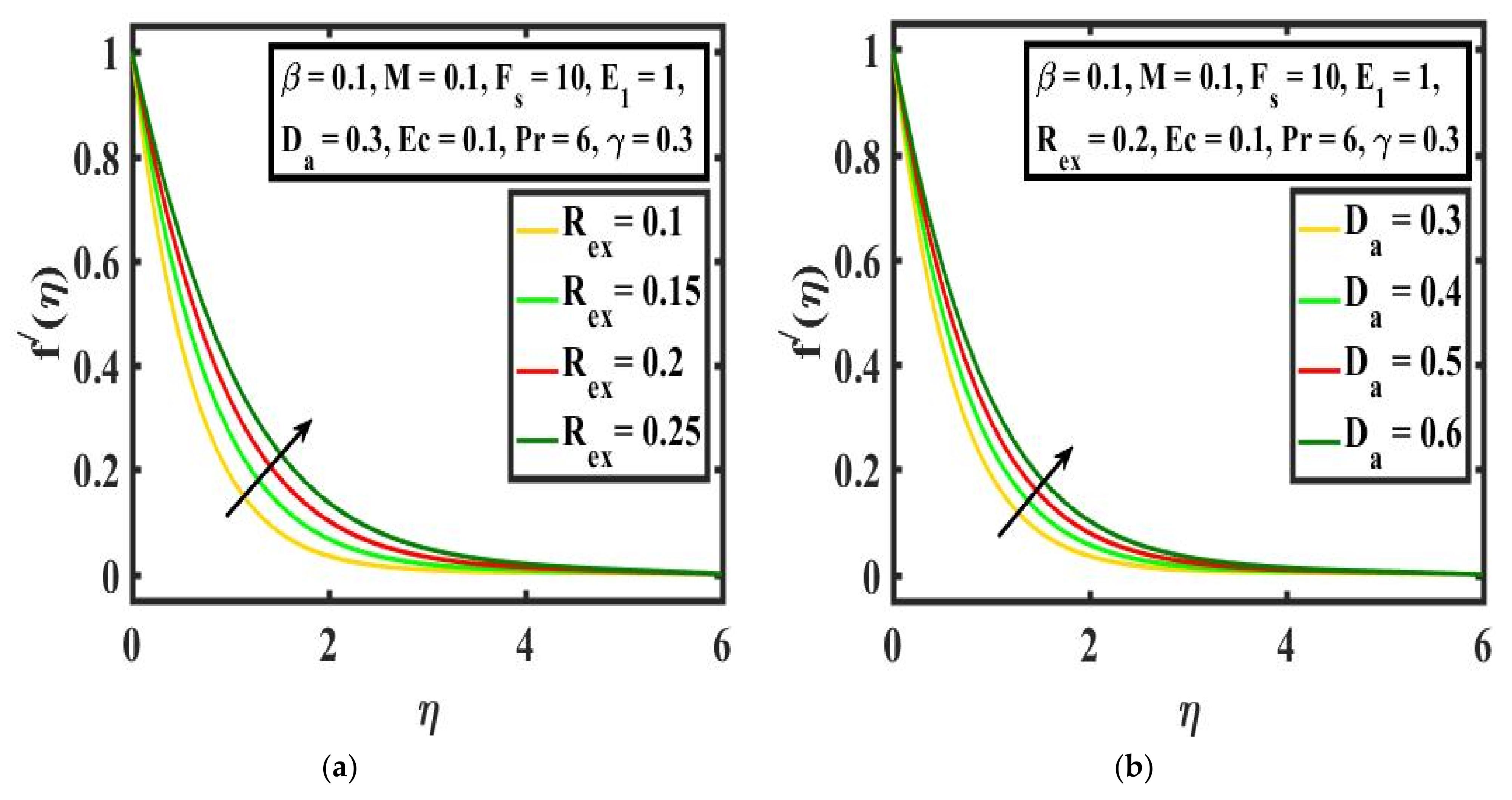Mathematics 09 02525 g004