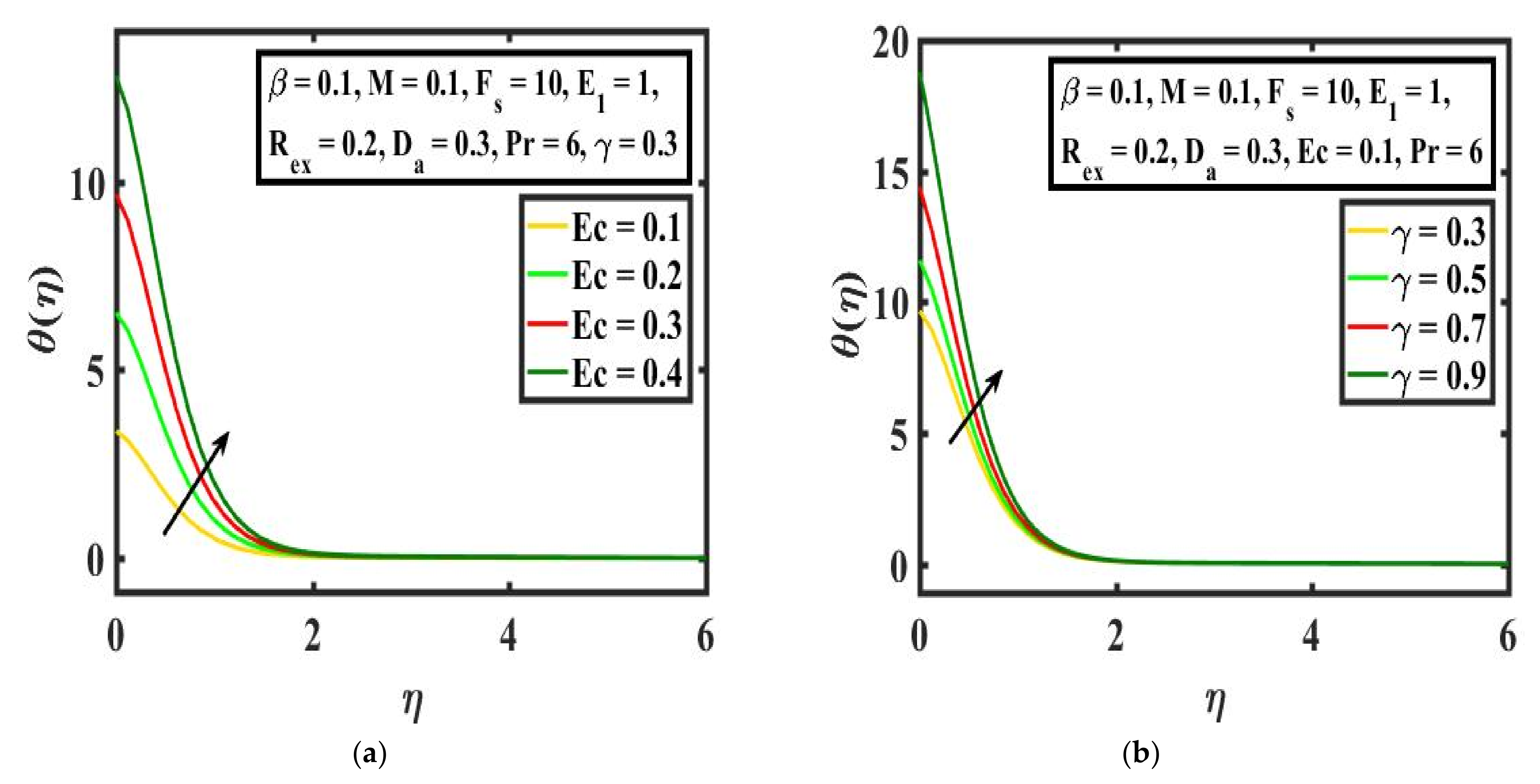 Mathematics 09 02525 g005