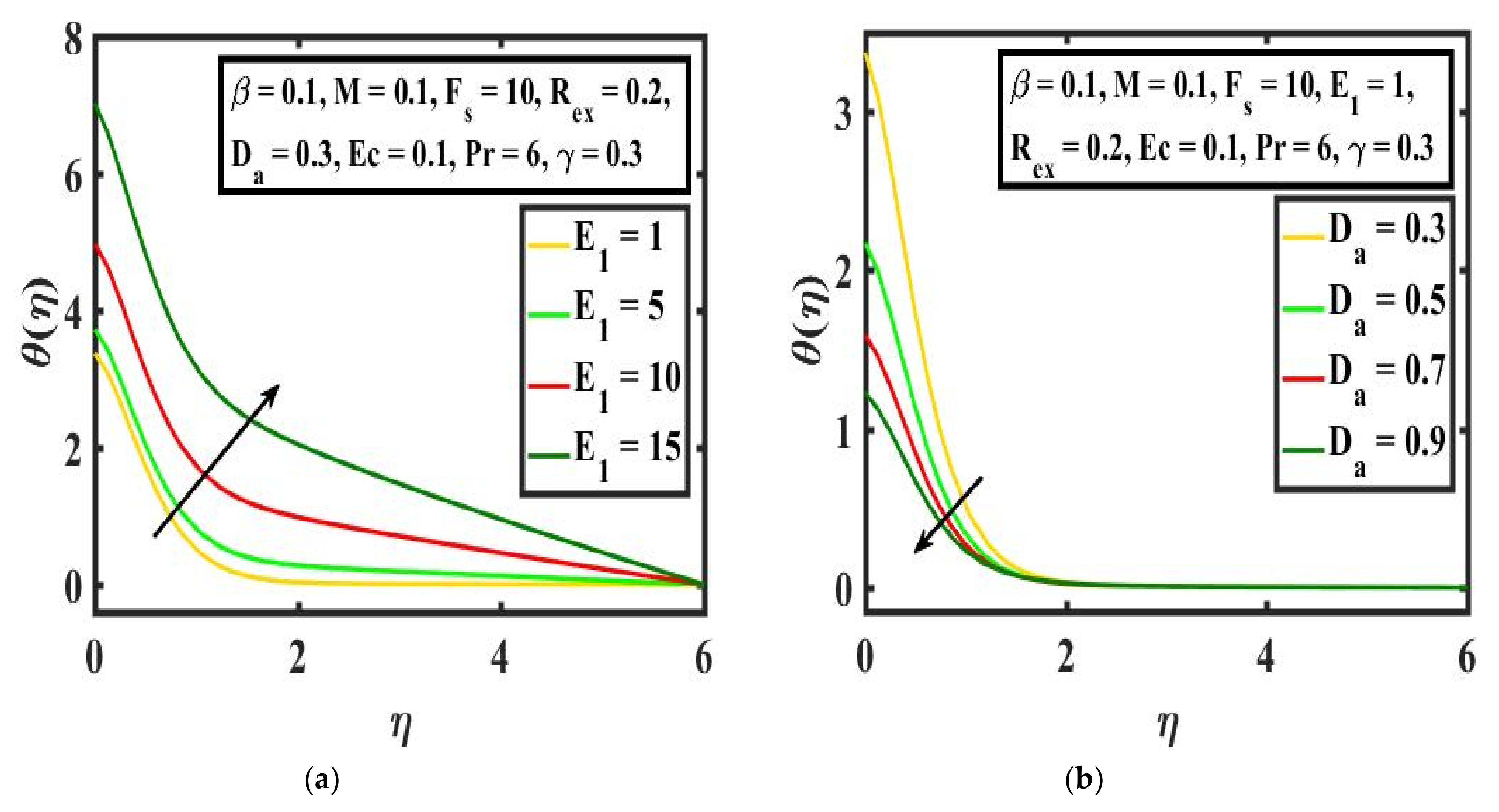 Mathematics 09 02525 g006
