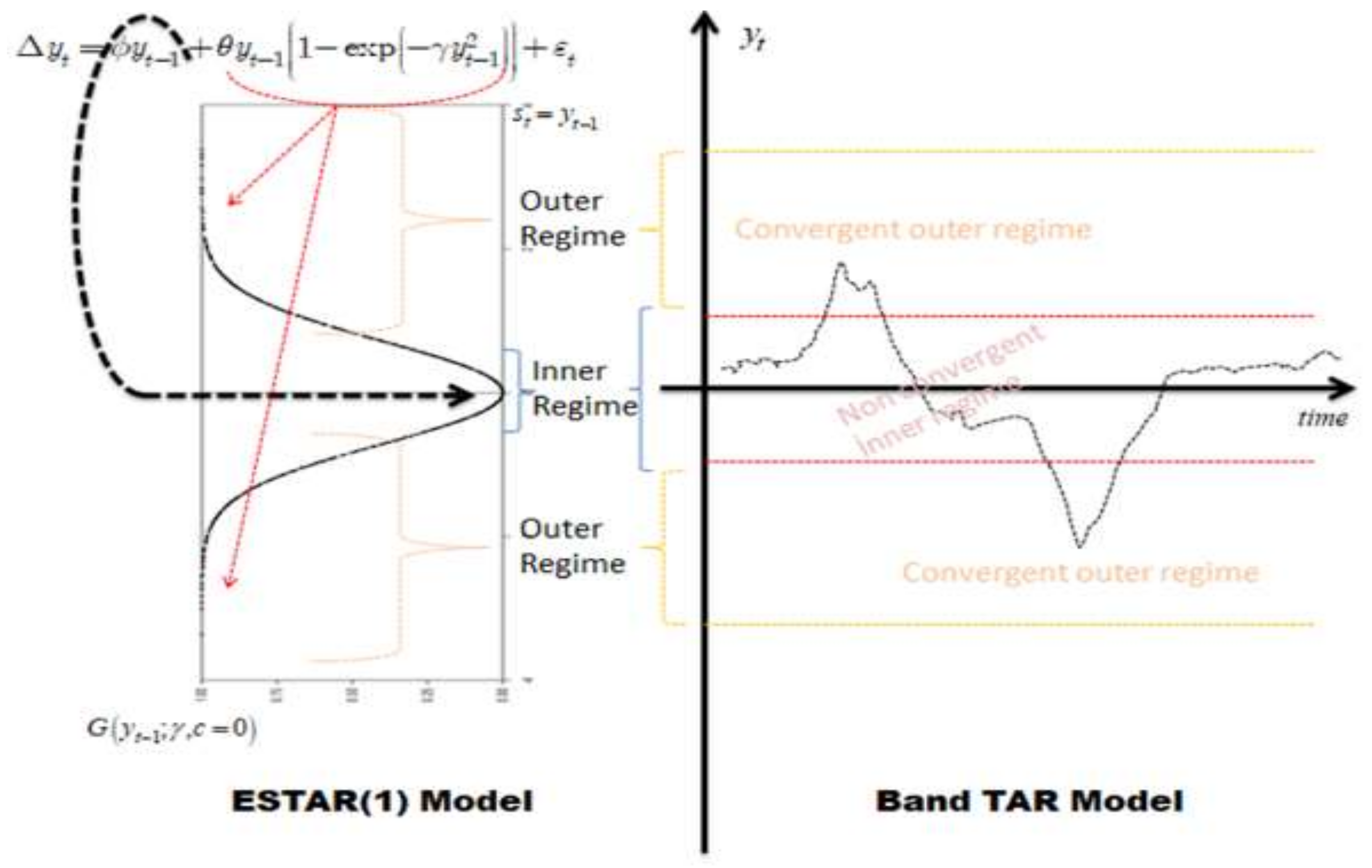 Mathematics 09 02534 g001