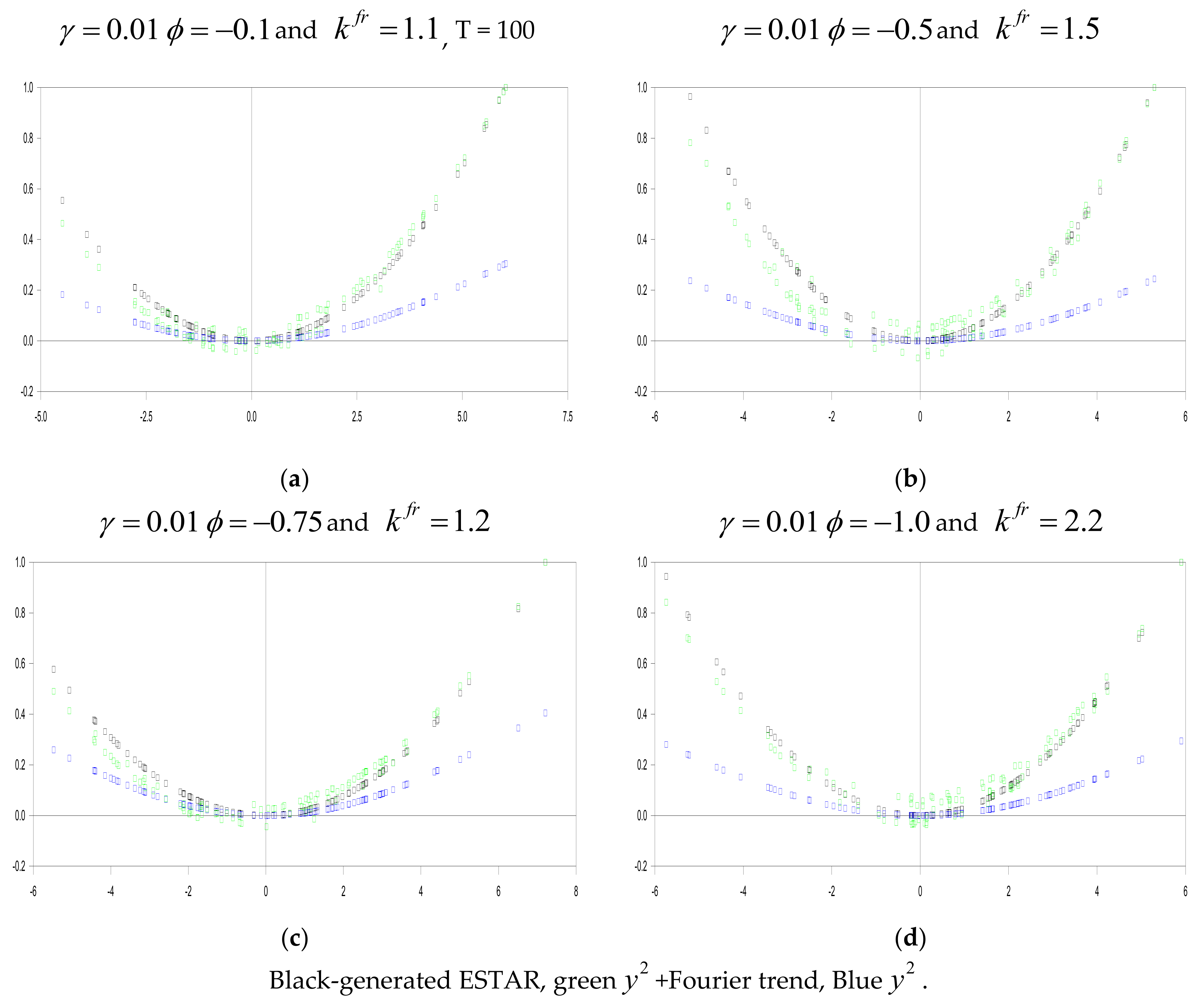 Mathematics 09 02534 g003