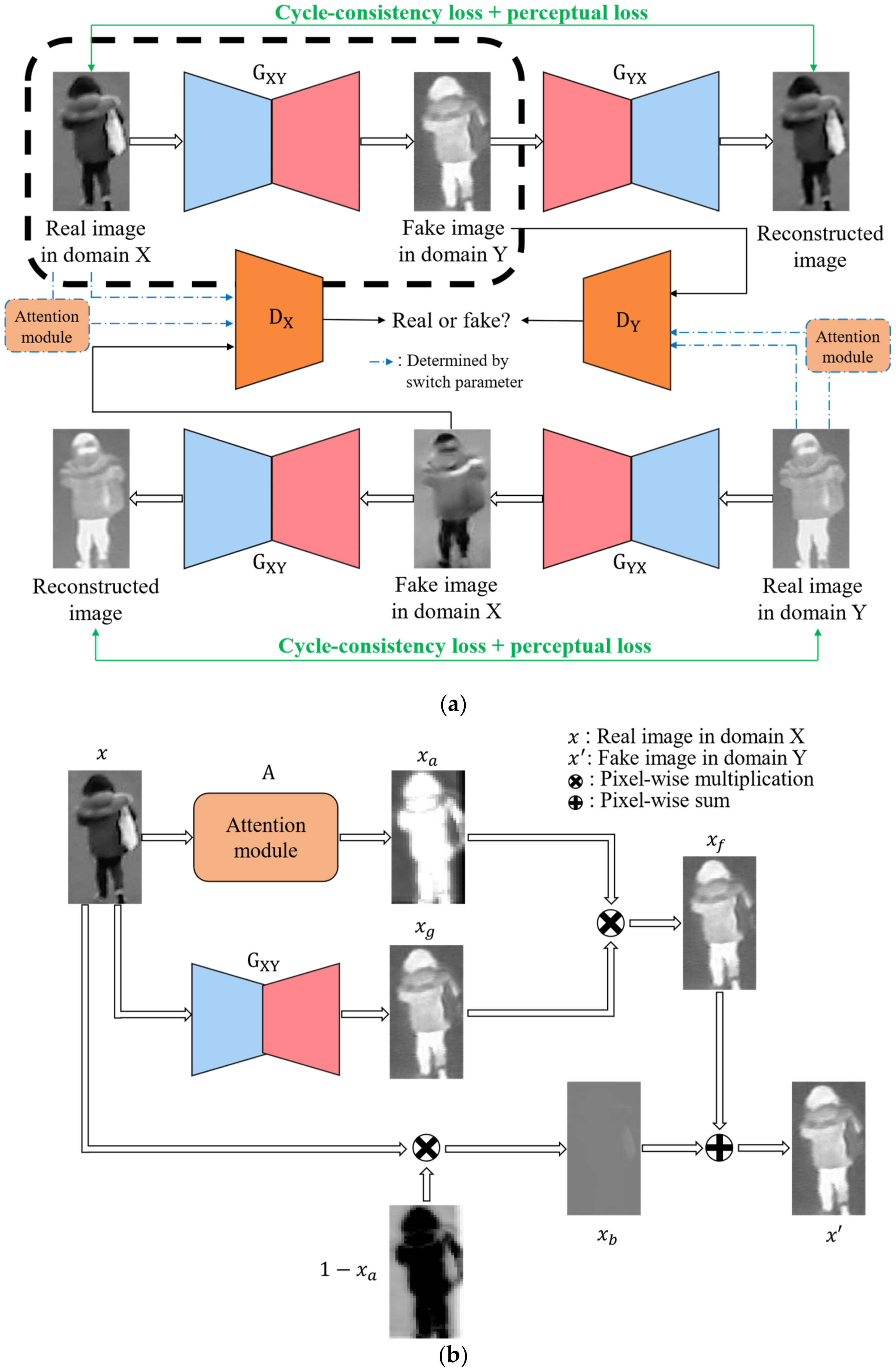 Mathematics 09 02535 g002