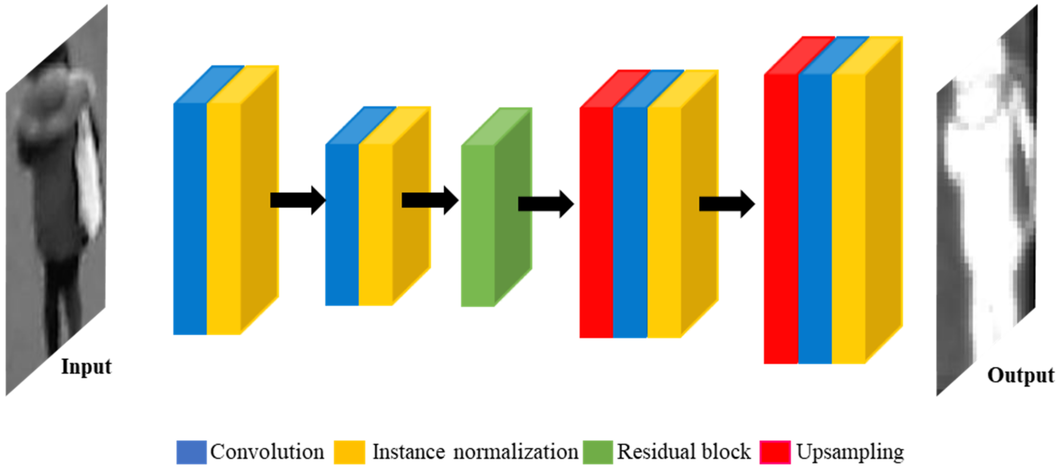 Mathematics 09 02535 g003