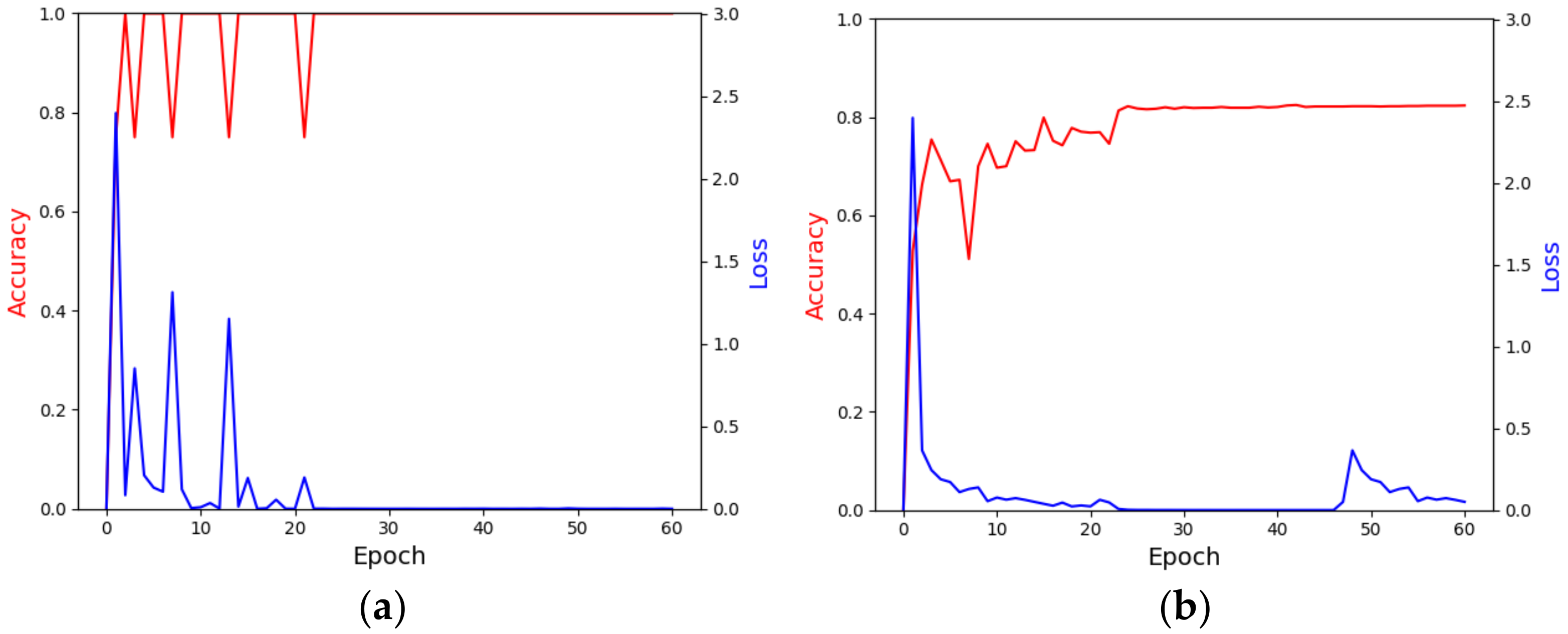 Mathematics 09 02535 g009