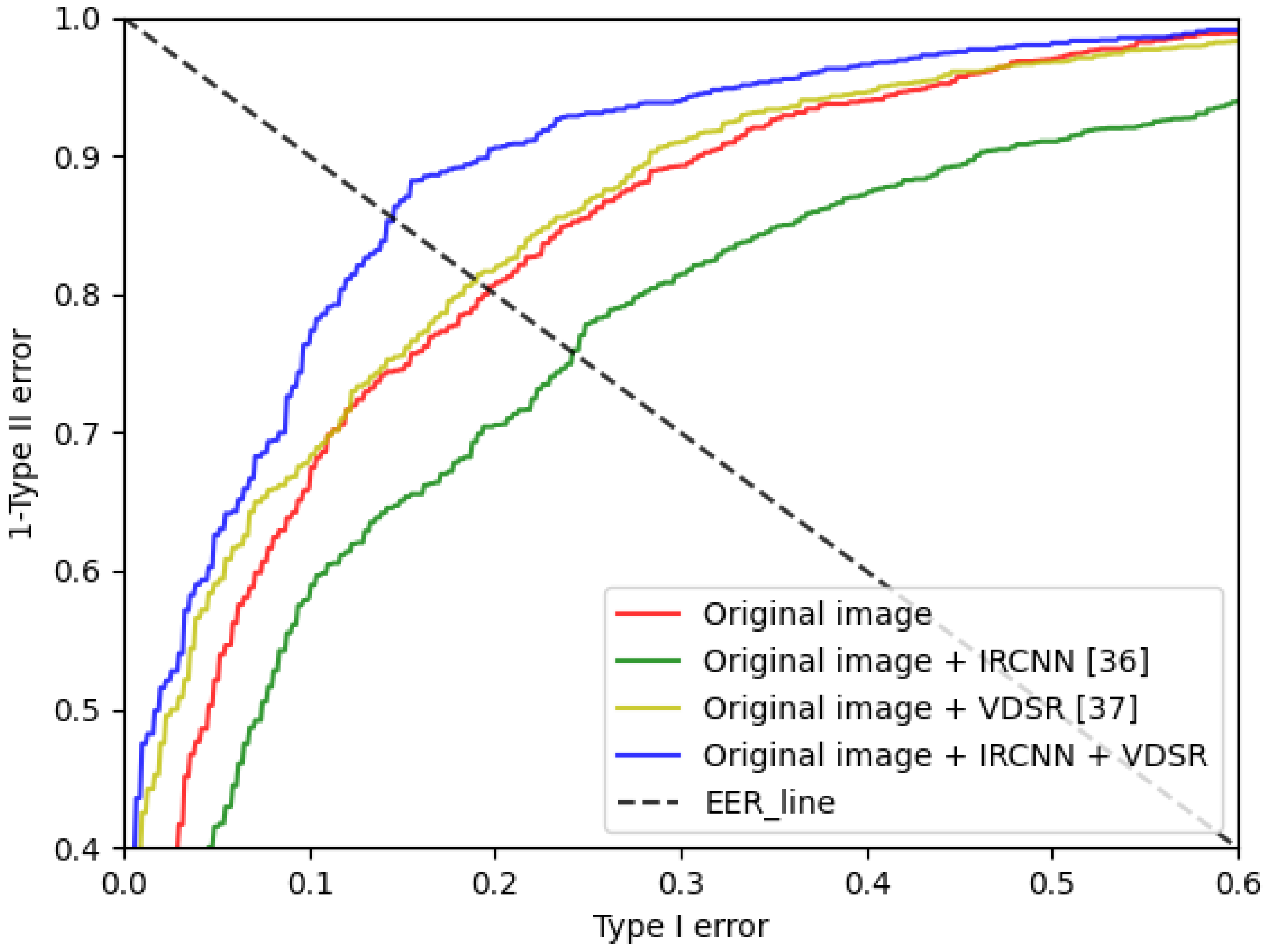 Mathematics 09 02535 g010