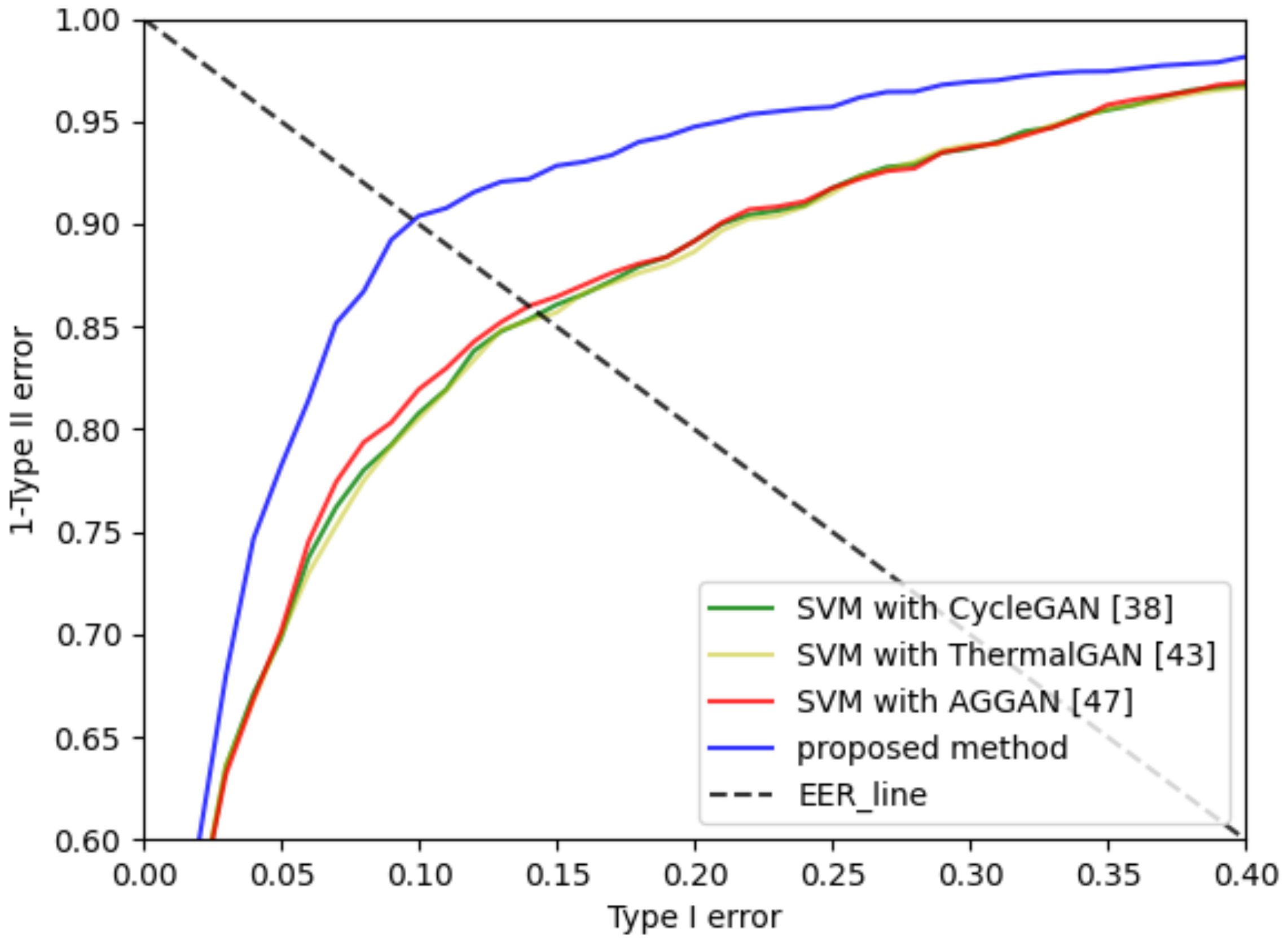 Mathematics 09 02535 g014