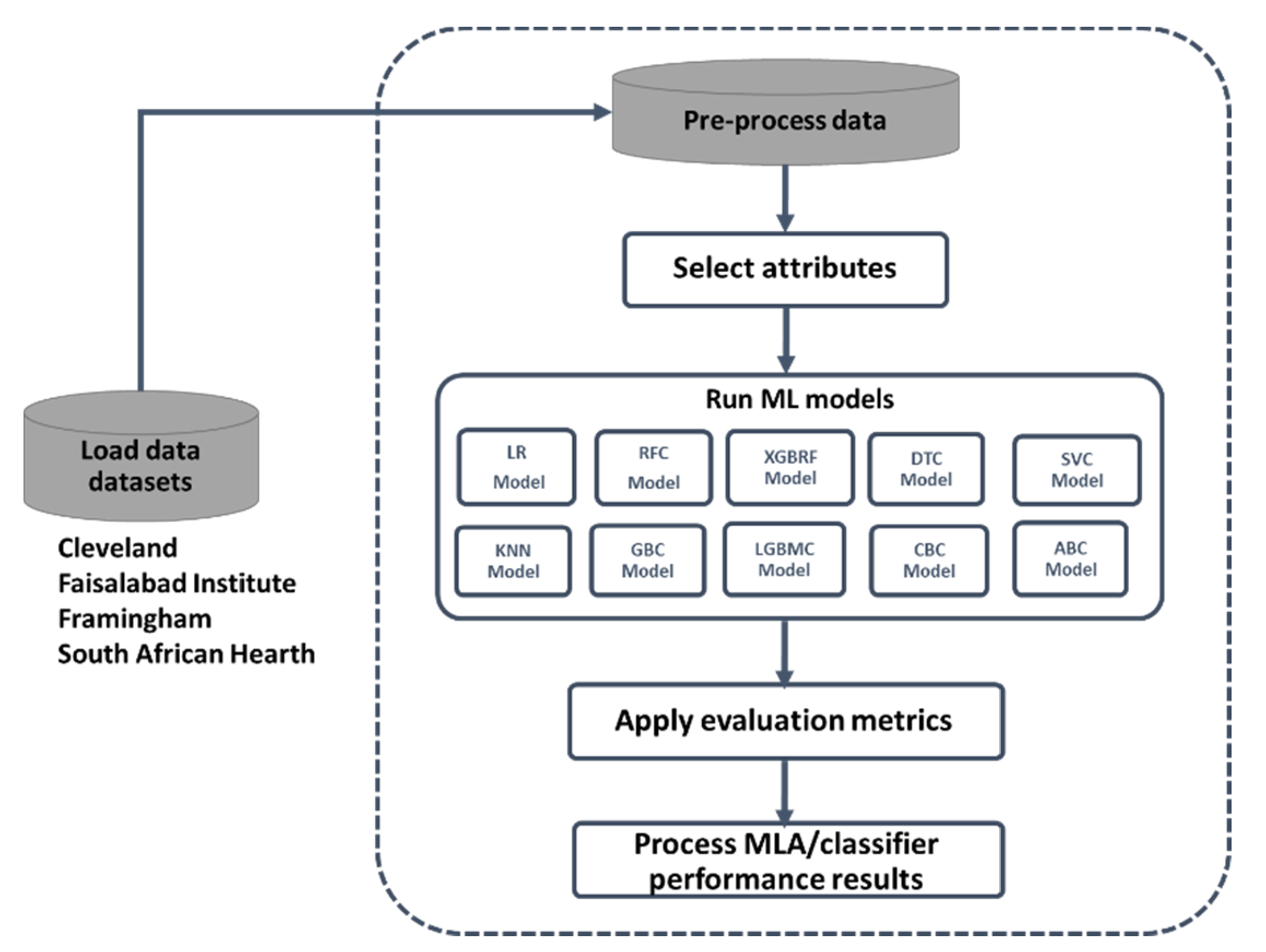 Mathematics 09 02537 g001