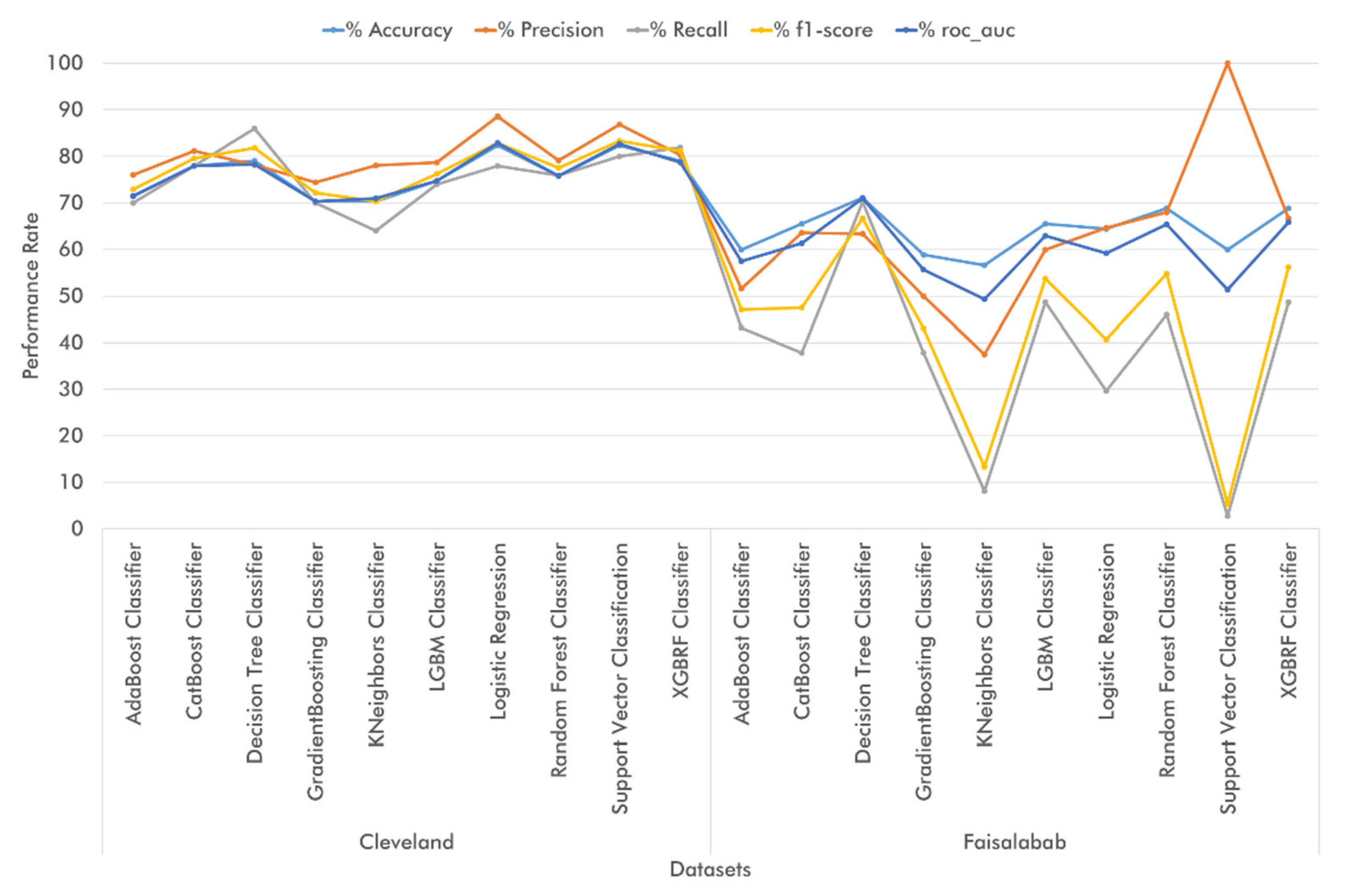 Mathematics 09 02537 g004