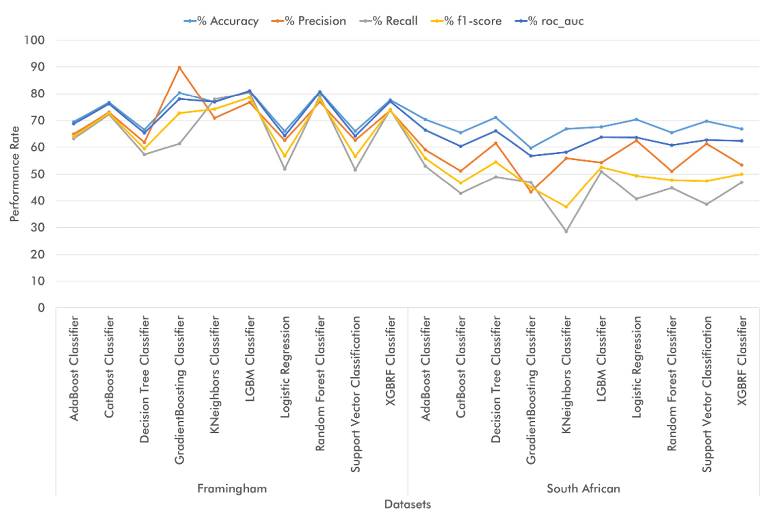 Mathematics 09 02537 g005