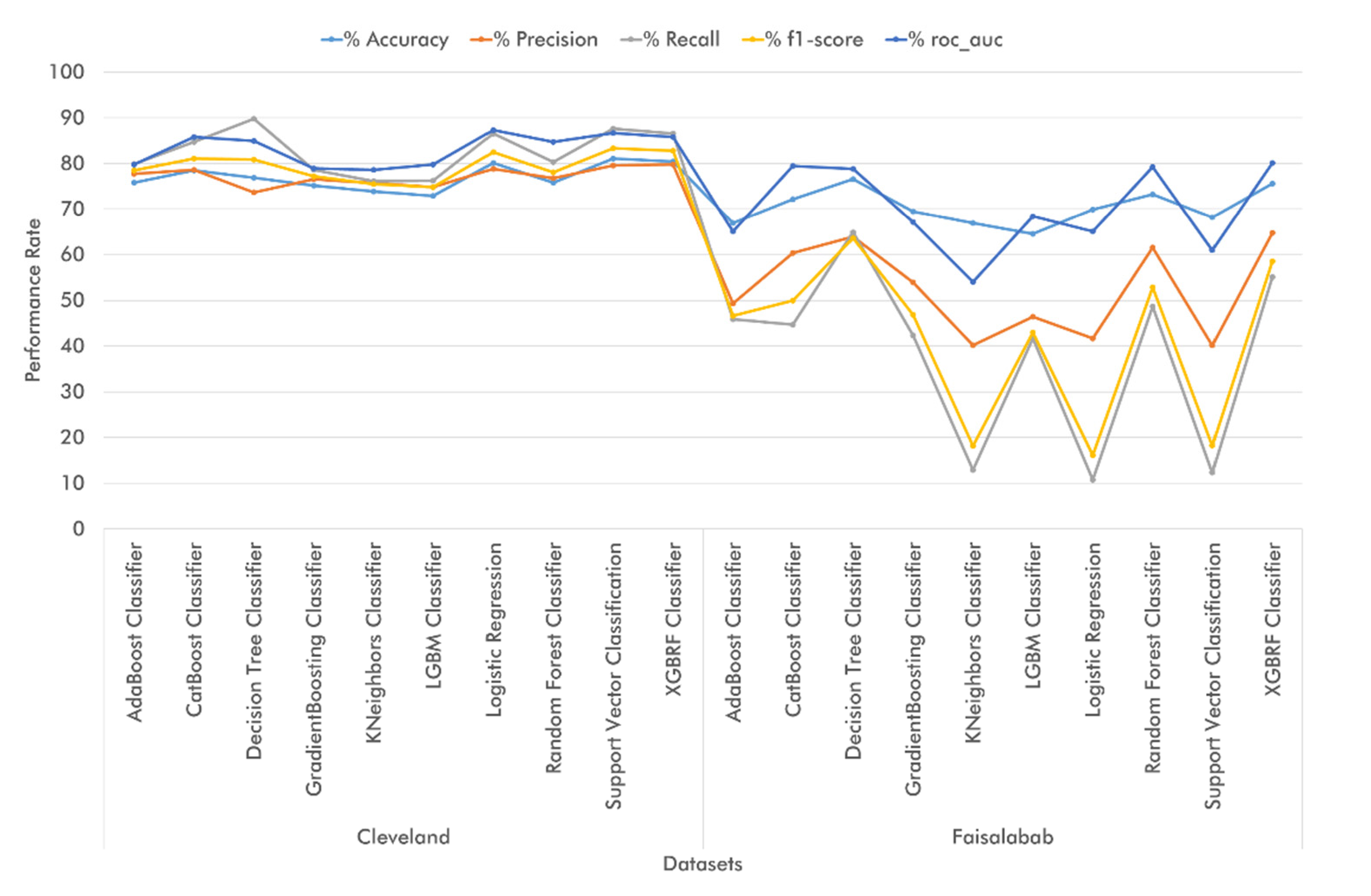 Mathematics 09 02537 g006