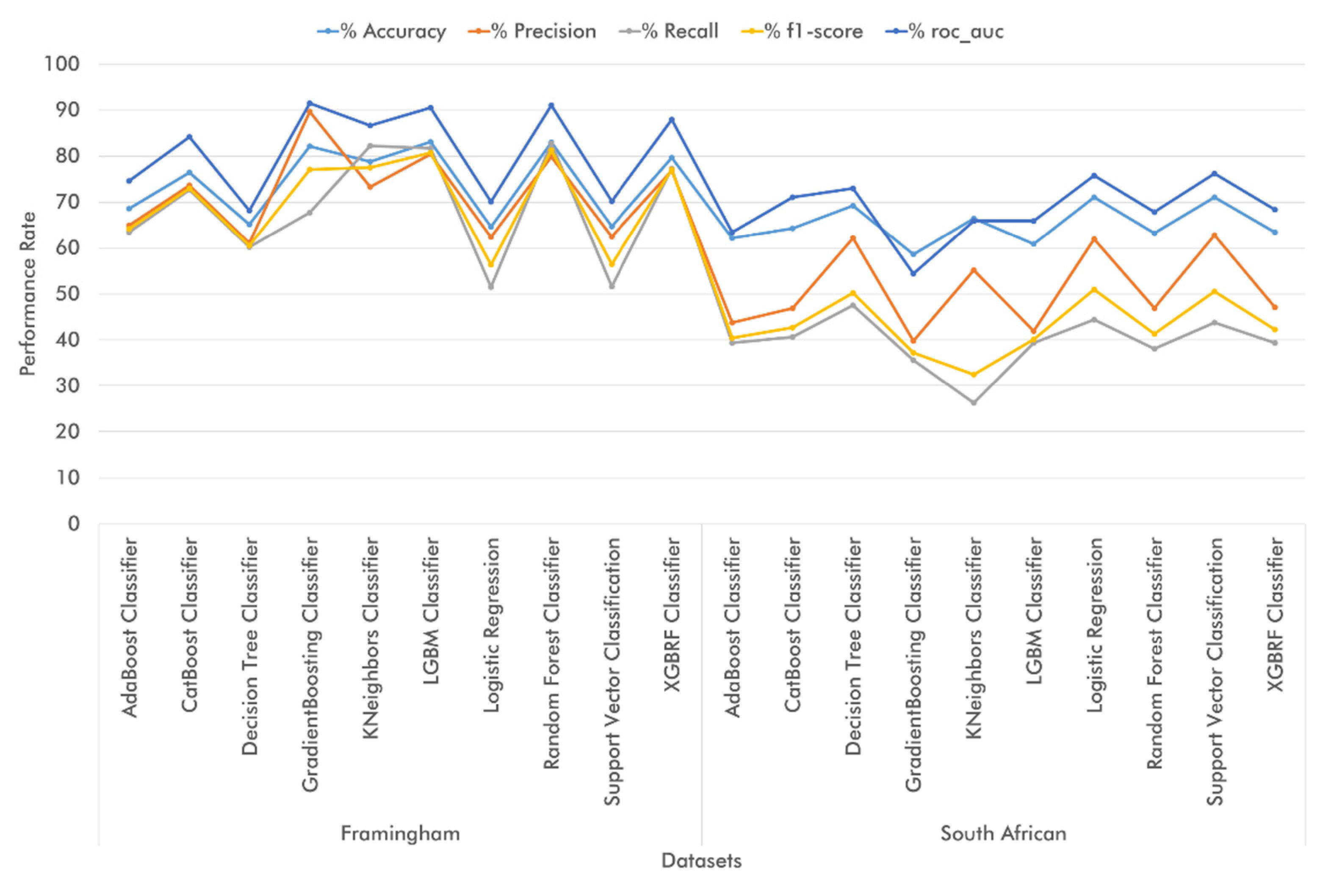 Mathematics 09 02537 g007