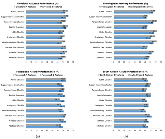 Mathematics 09 02537 g008 550