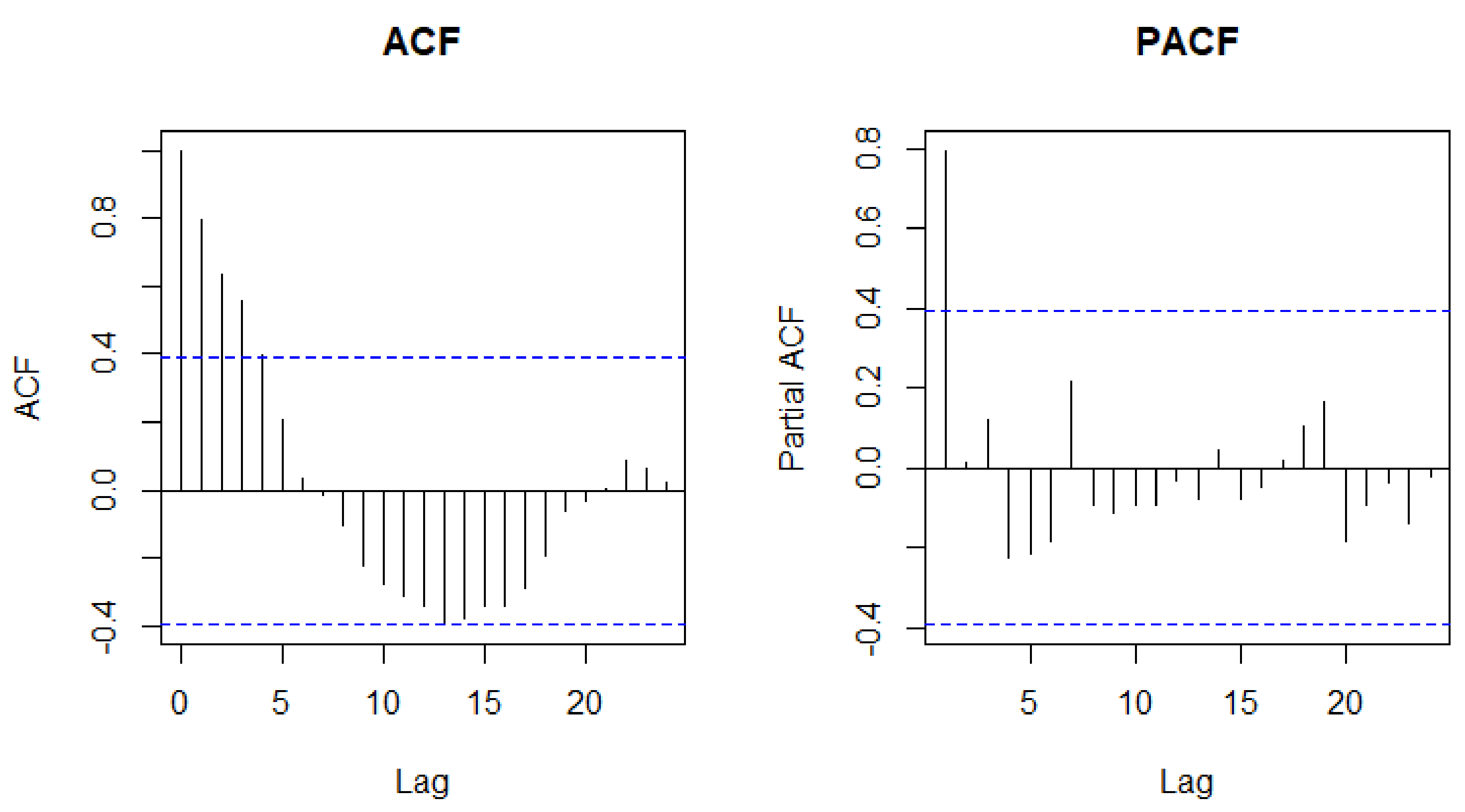 Mathematics 09 02538 g003 Mathematics 09 02538 g003