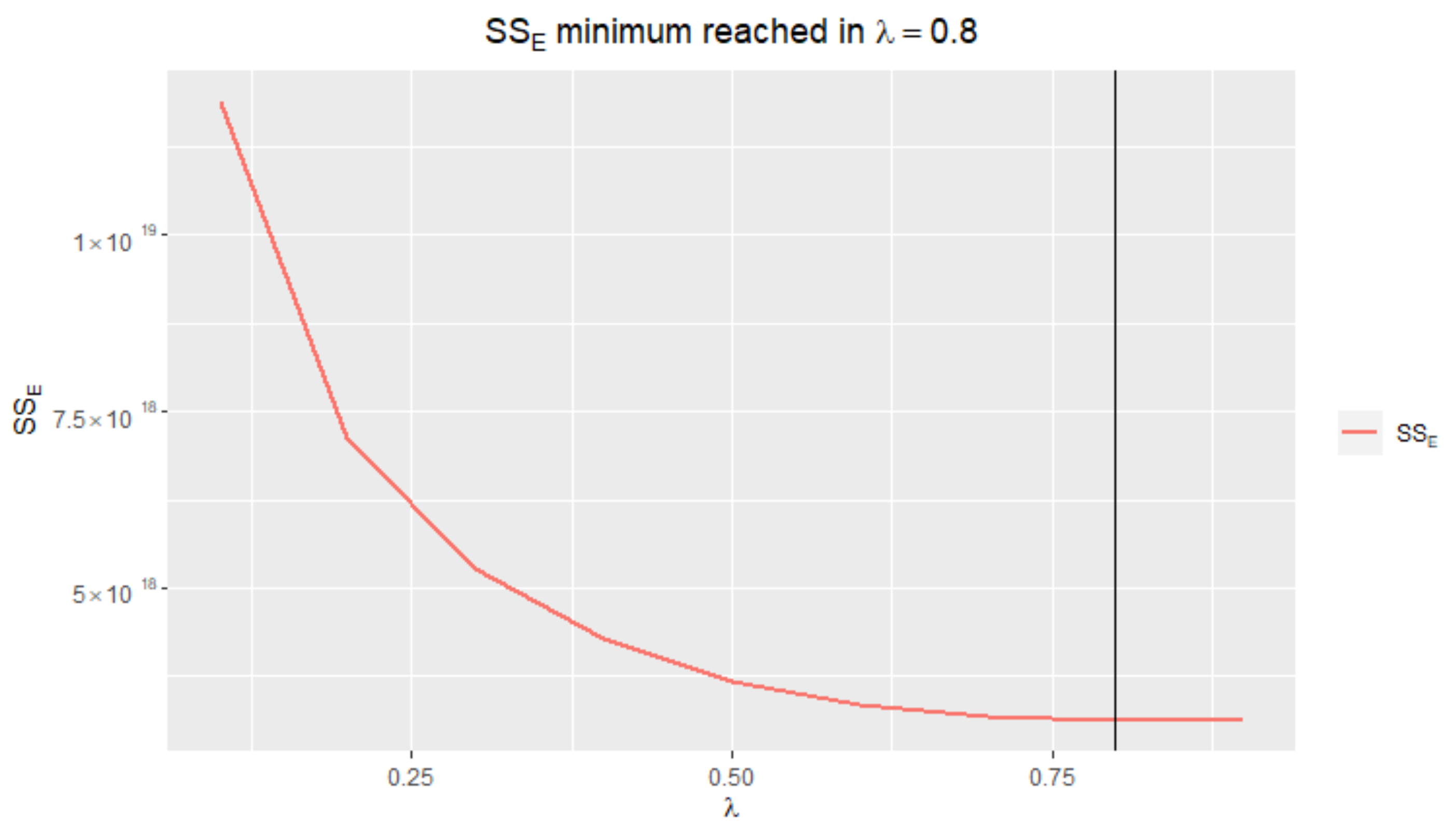 Mathematics 09 02538 g004 Mathematics 09 02538 g004