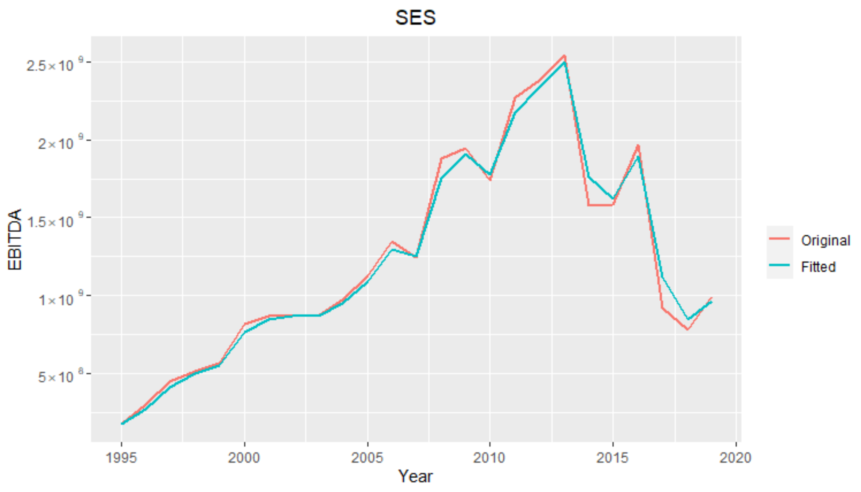 Mathematics 09 02538 g005 Mathematics 09 02538 g005
