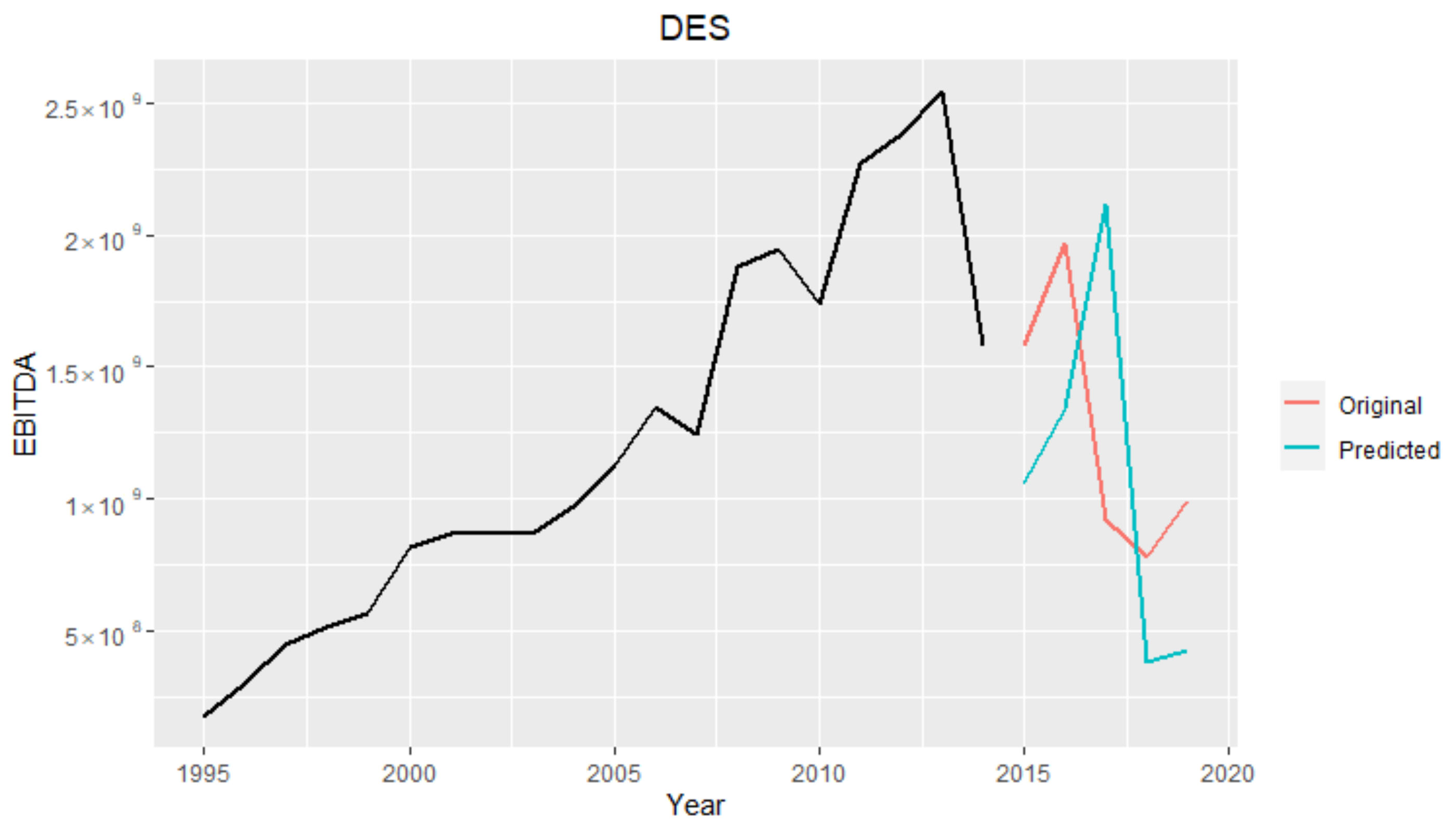 Mathematics 09 02538 g008 Mathematics 09 02538 g008