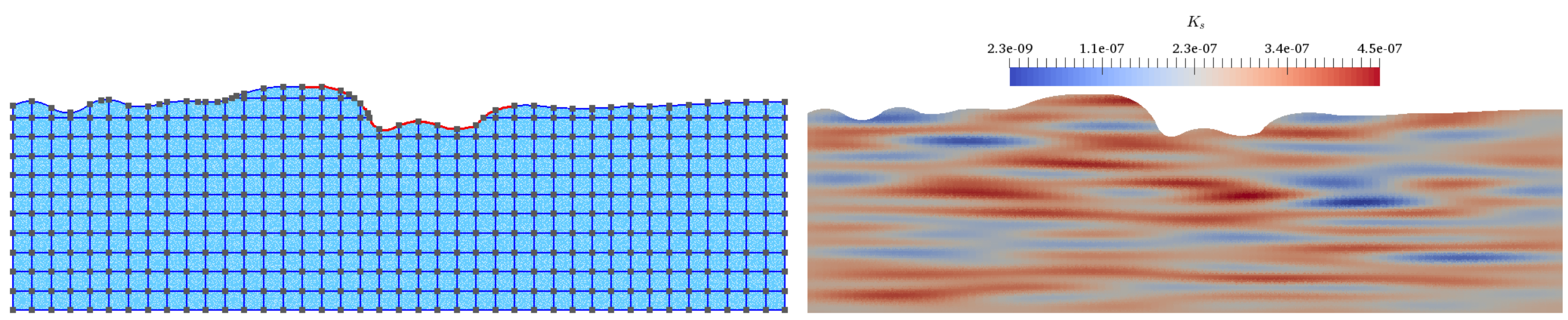Mathematics 09 02545 g003