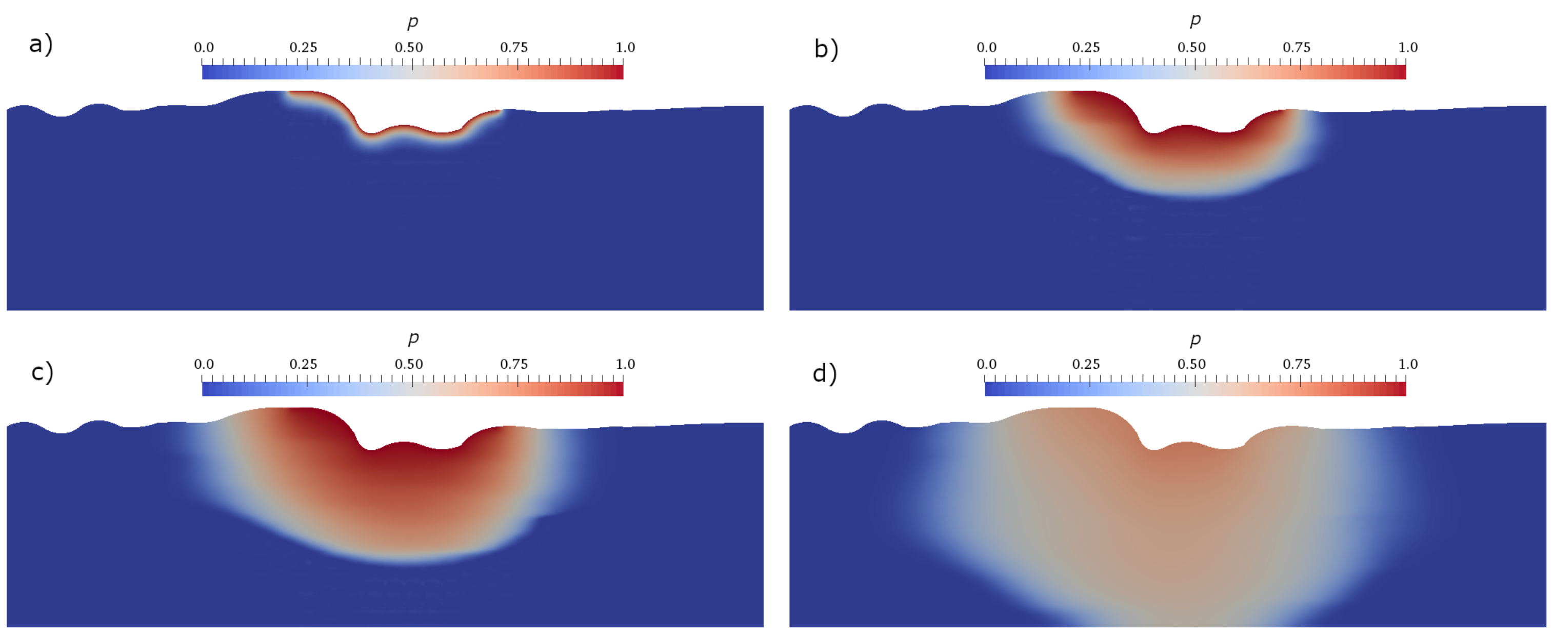 Mathematics 09 02545 g004